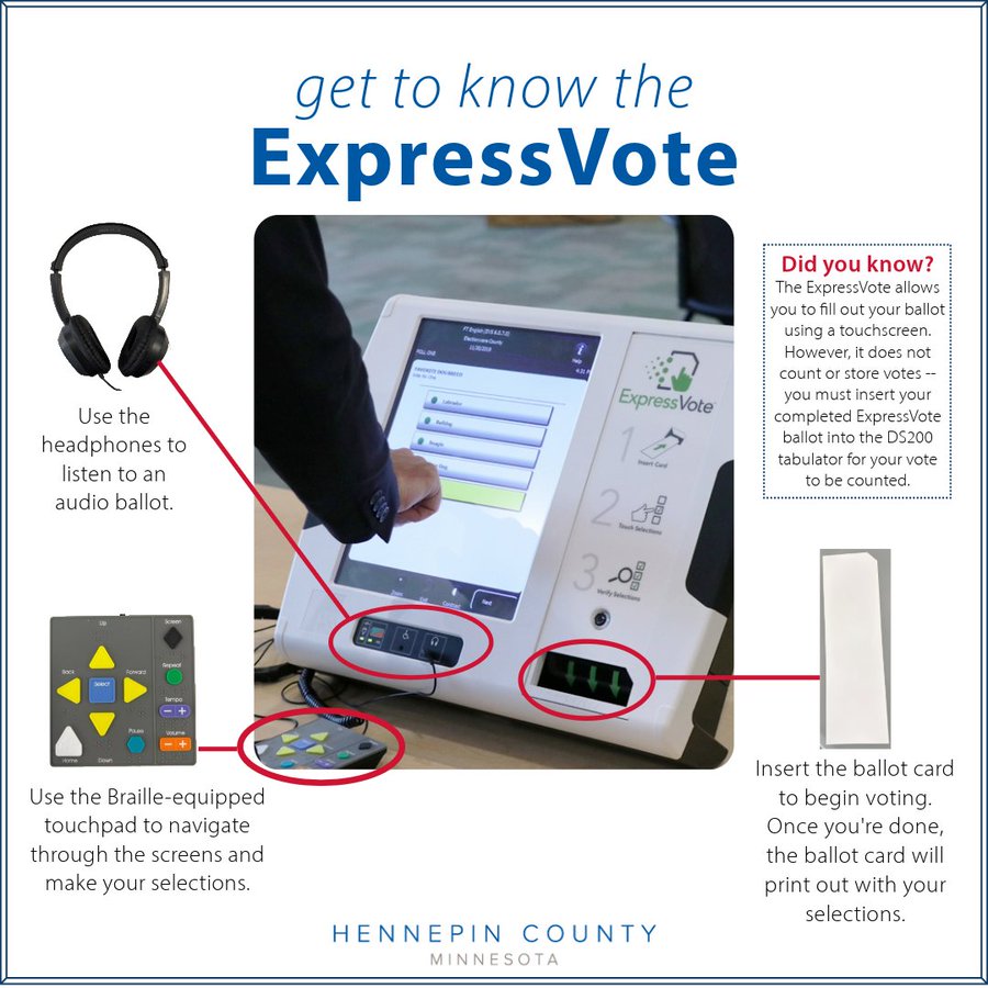Image of the ExpressVote headlined "Get to know the ExpressVote." Images of headphones, touchpad and ballot card with similar distractions to the text.
