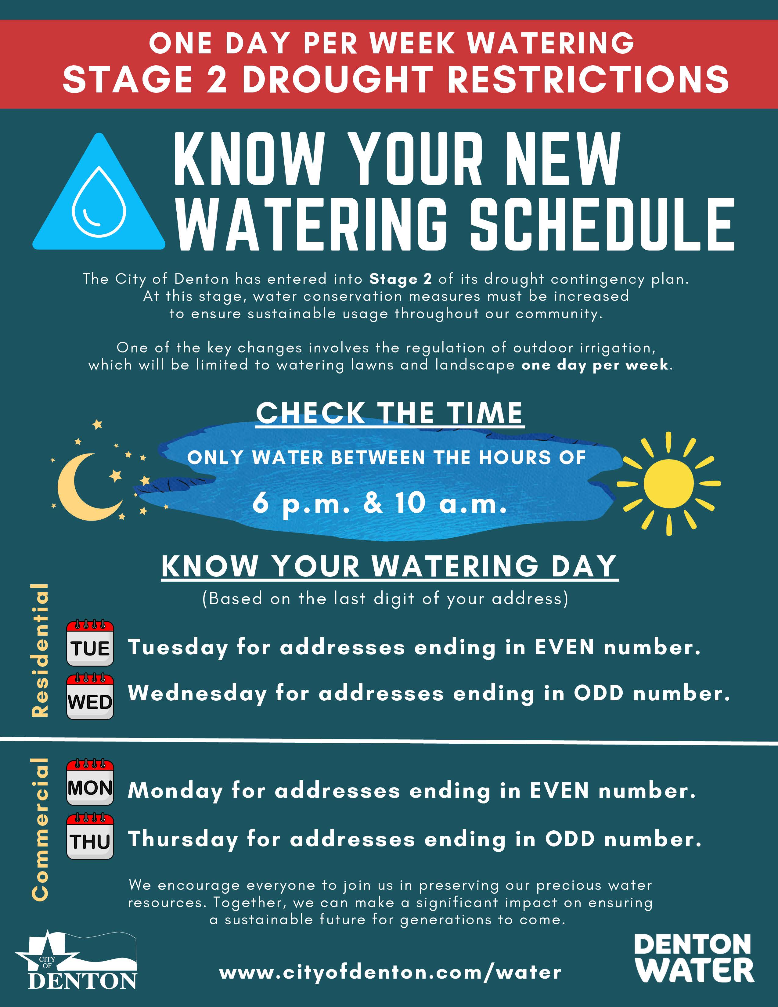 Water Wise Denton Discuss Denton