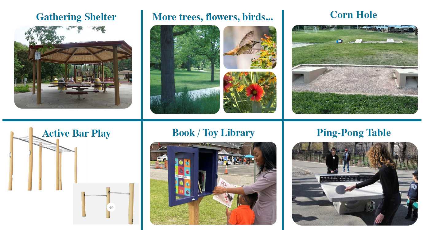 Emerson Park Enhancements Survey Englewood Engaged