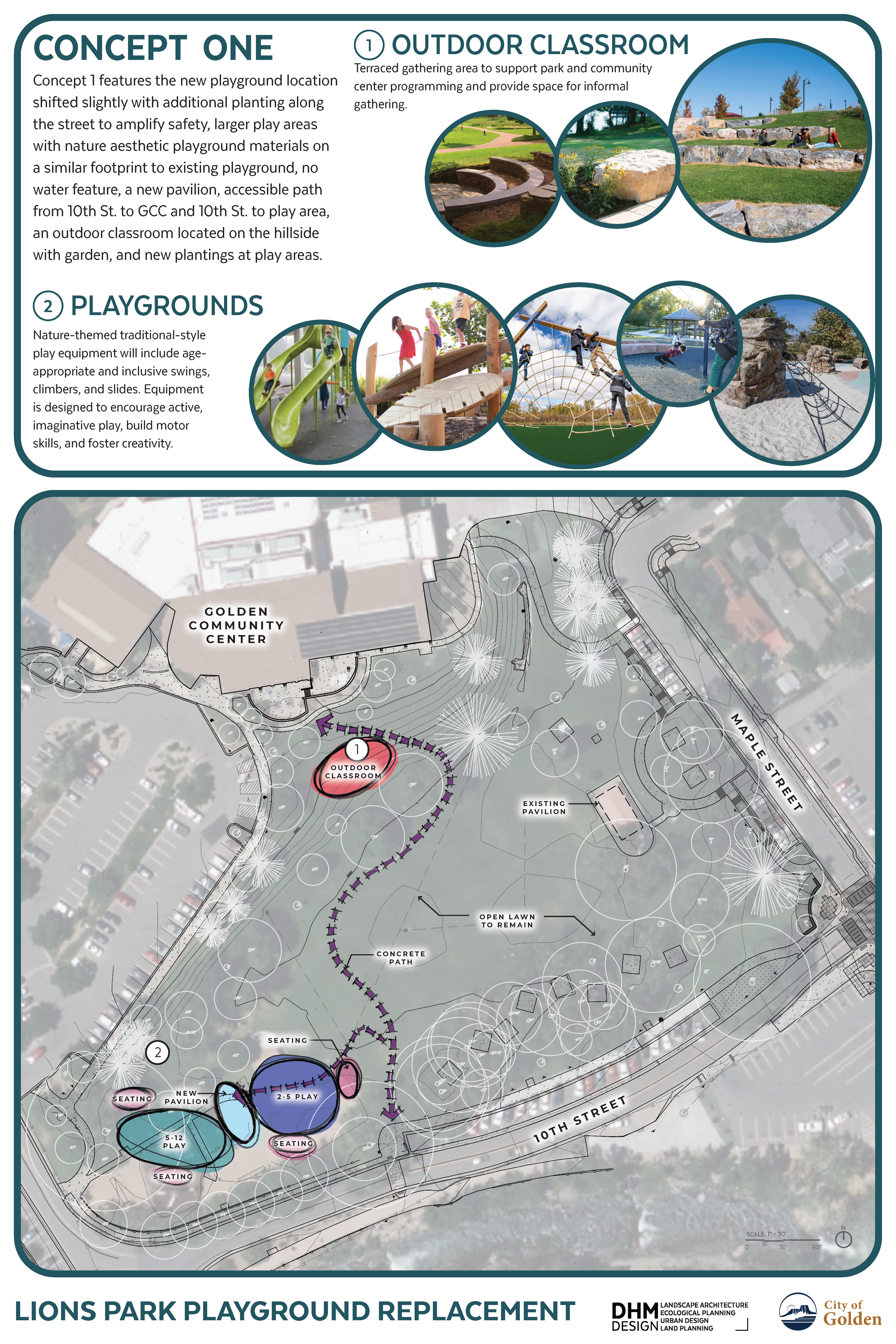 Aerial image of Lions Park with colorful shapes to indicate proposed location of playground and outdoor classroom