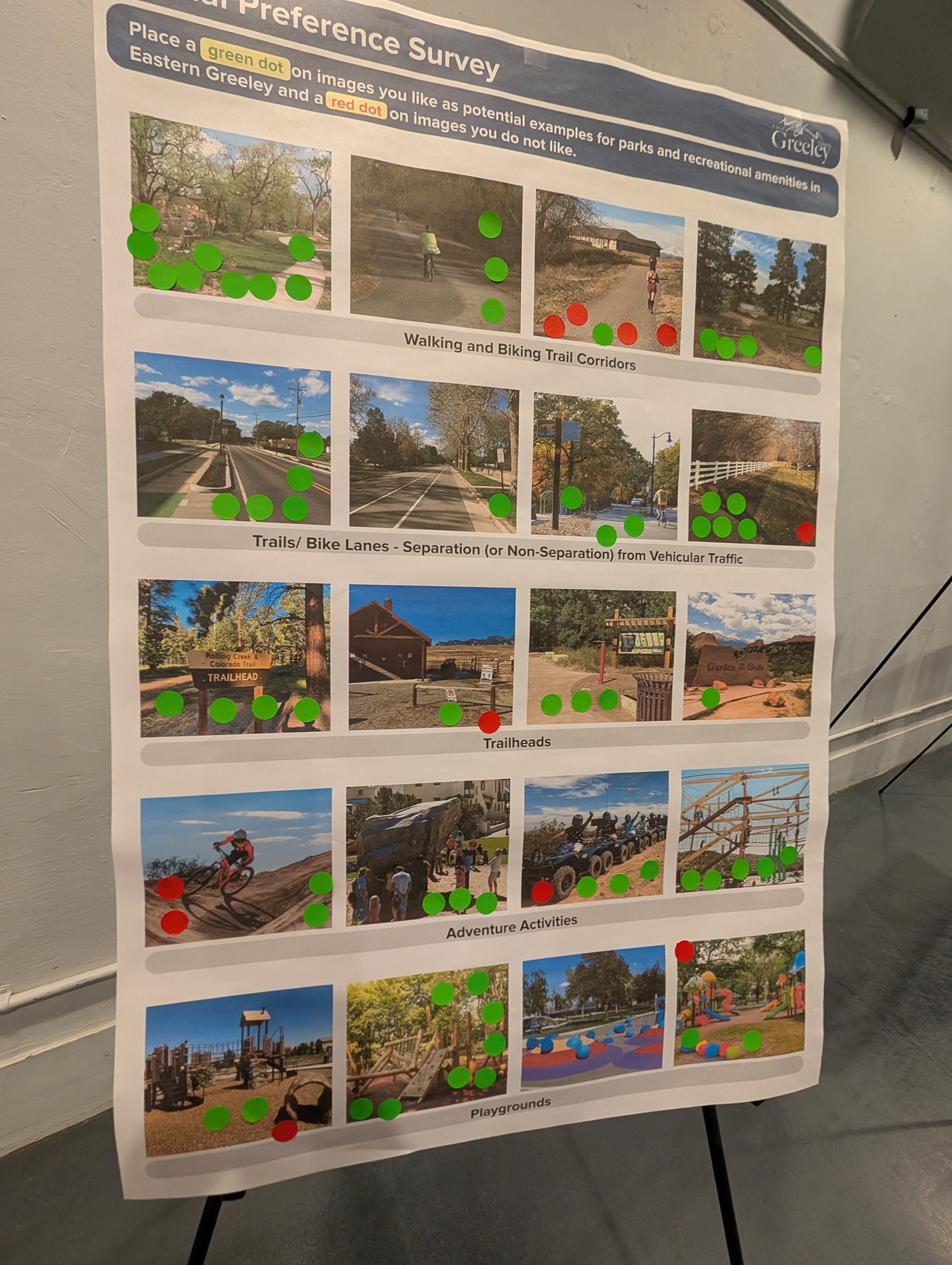 A display board sits on an easel. The board is covered with images where participants can place a red dot for no, and a green dot for yes.
