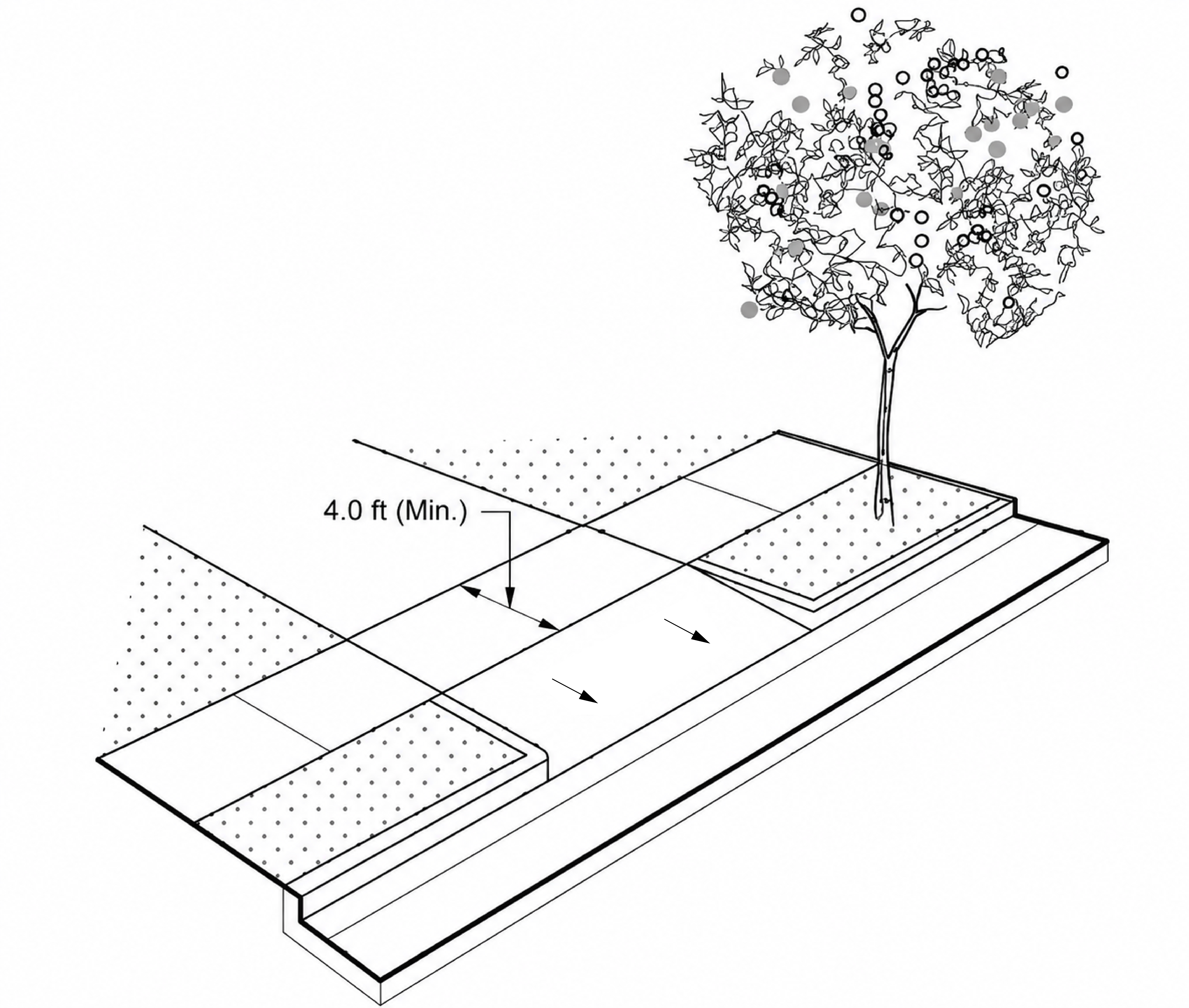 Illustration of a sidewalk-level driveway crossing where the sidewalk stays level across a driveway and vehicles cross over a raised area.