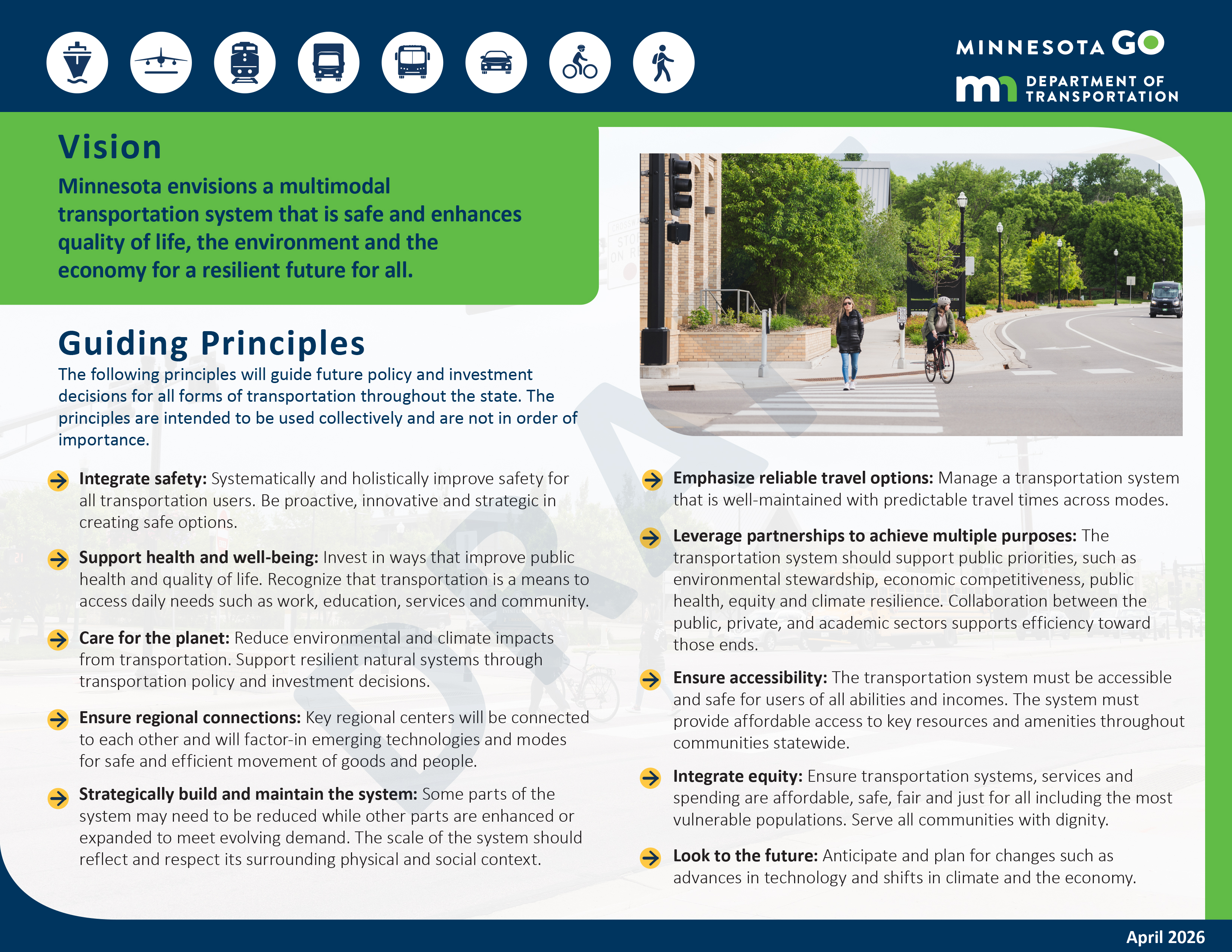 Image shows the draft Minnesota GO Vision statement and Guiding Principles. Vision - Minnesota envisions a multimodal transportation system that is safe and enhances the quality of life, the environment and the economy for a resilient future for all. Guiding principles - Integrate safety. Support health and well-being. Care for the planet. Ensure regional connections. Strategically build and maintain the system. Emphasize reliable travel options. Leverage partnerships to achieve multiple purposes. Ensure accessibility. Integrate equity. Look to the future