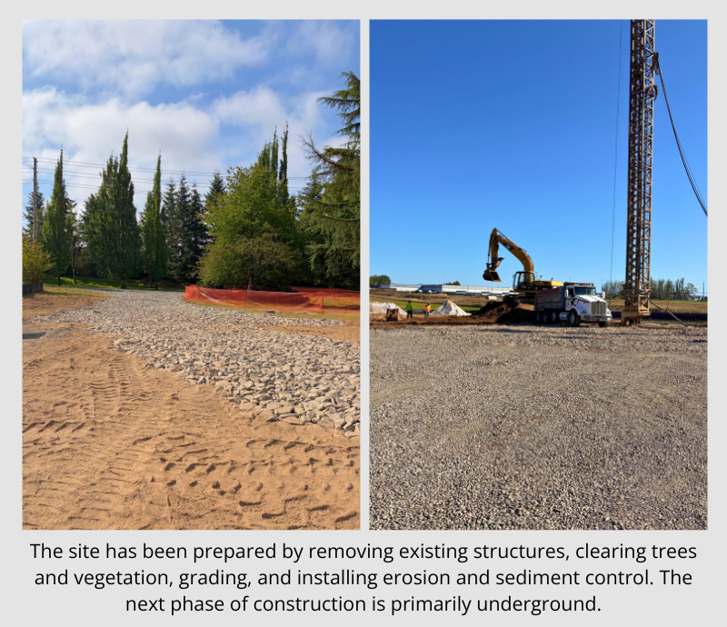 Two images of the prepared site with caption 'The site has been prepared by removing existing structures, clearing trees and vegetation, grading, and installing erosion and sediment control. The next phase of construction is primarily underground.'