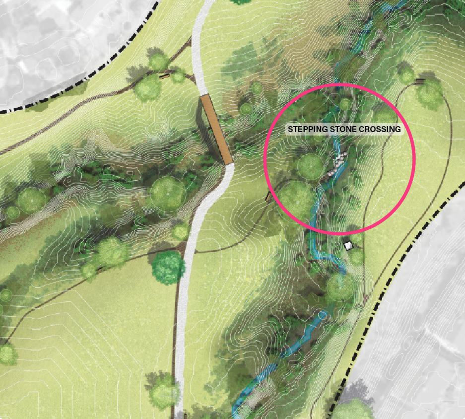 Concept 3 - Creek Access Points