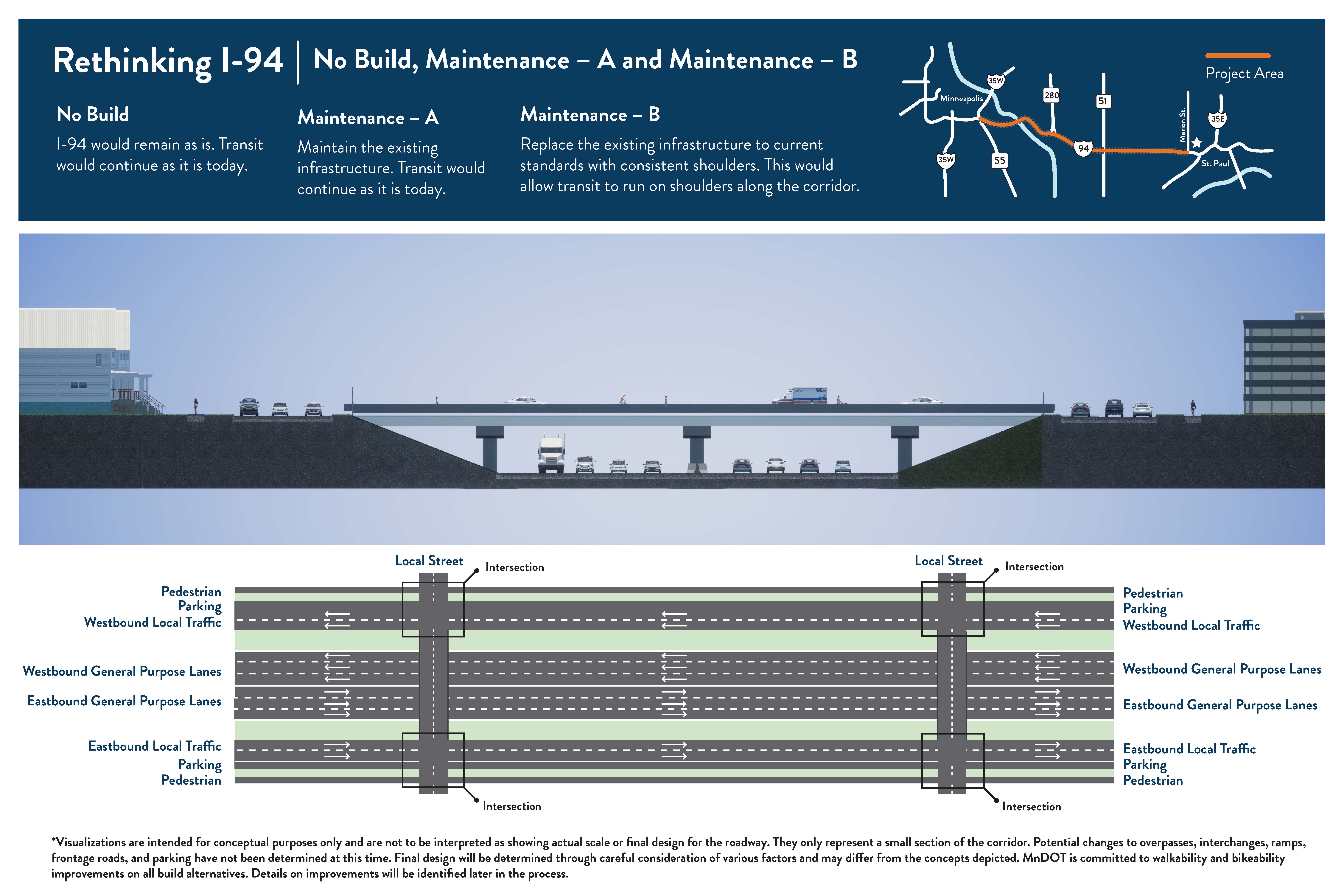 Graphic showing No Build, Maintenance A and Maintenance B design alternative.