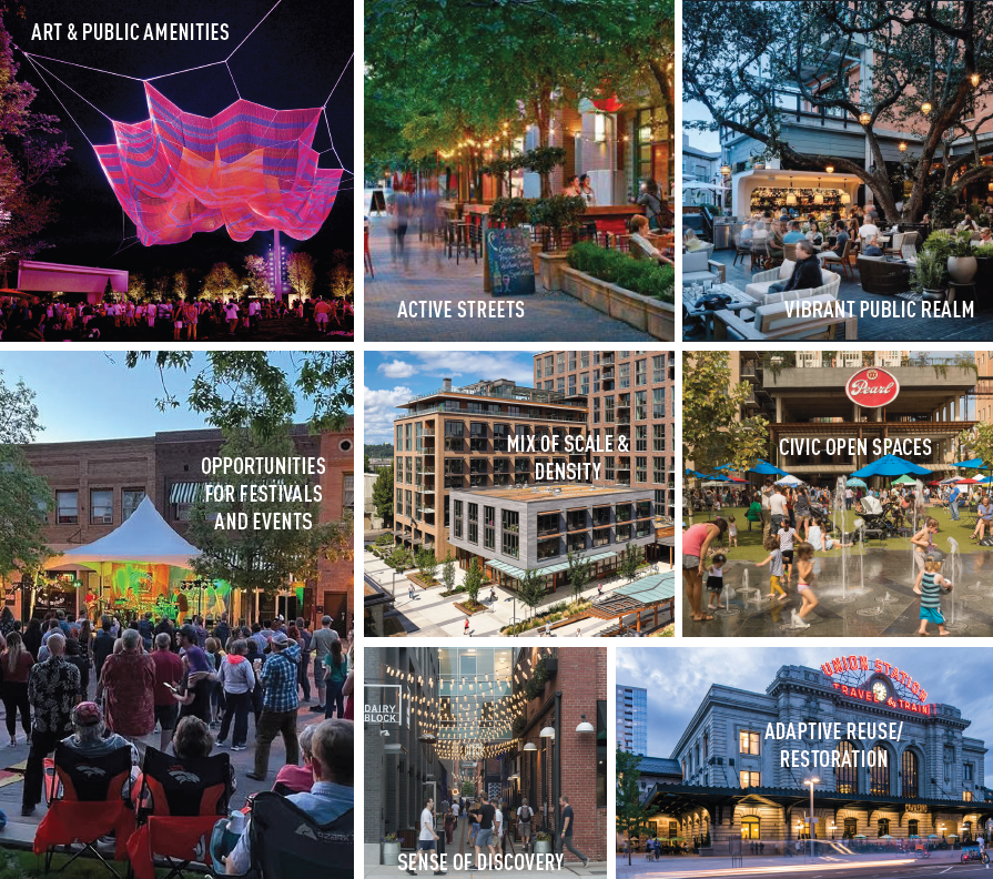 Design team aspirations collage of art & public amenities, active streets, vibrant public realm, opportunities for festivals and events, and more.