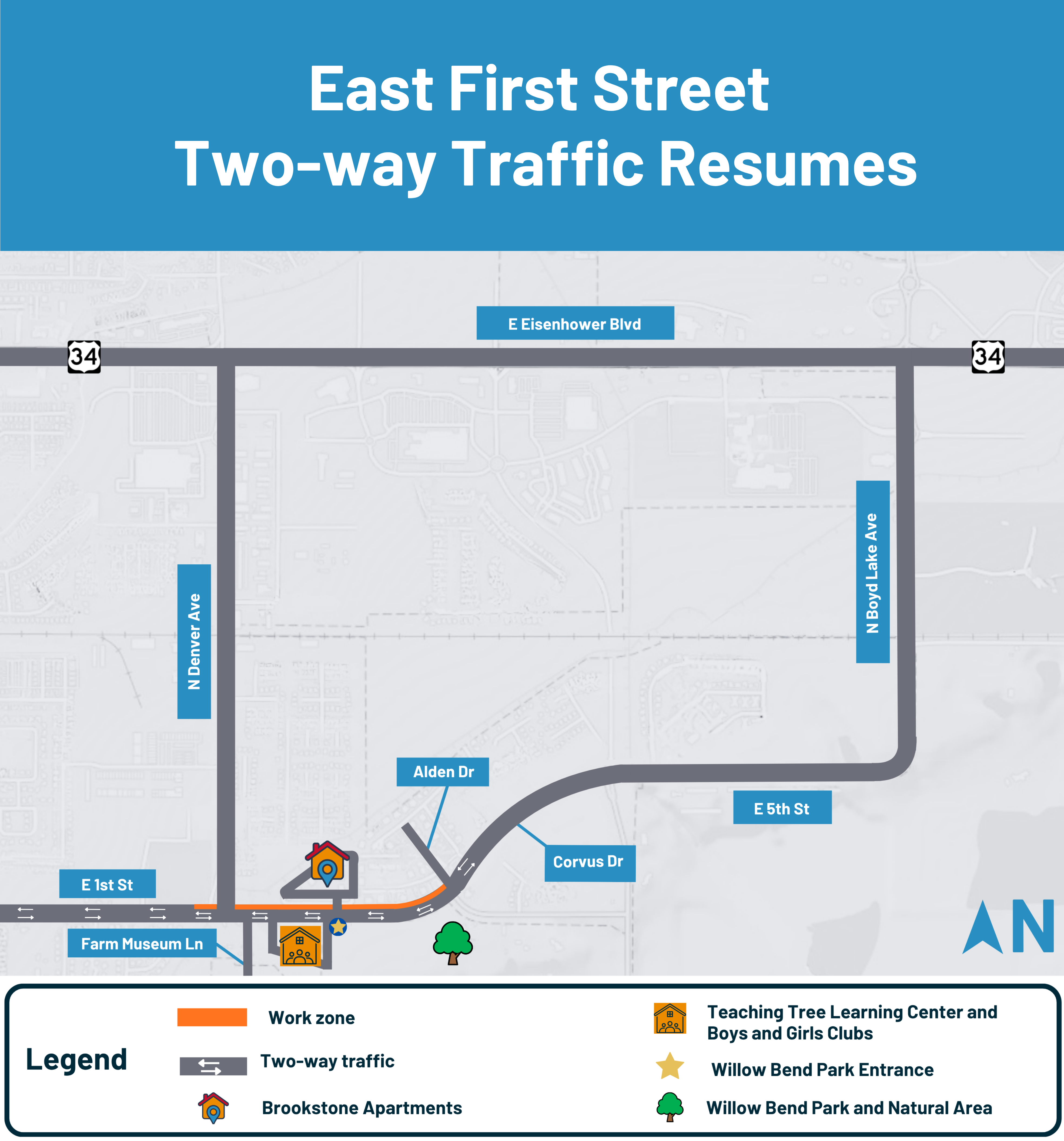 Map showing East First Street with two-way traffic resuming. A work zone remains in place in the north side of the road between Denver Ave and Alden Dr. Highlighted locations include Teaching Tree Learning Center and Boys and Girls Clubs, Brookstone Apartments, and Willow Bend Park and Natural Area. A legend indicates work zones and two-way traffic.