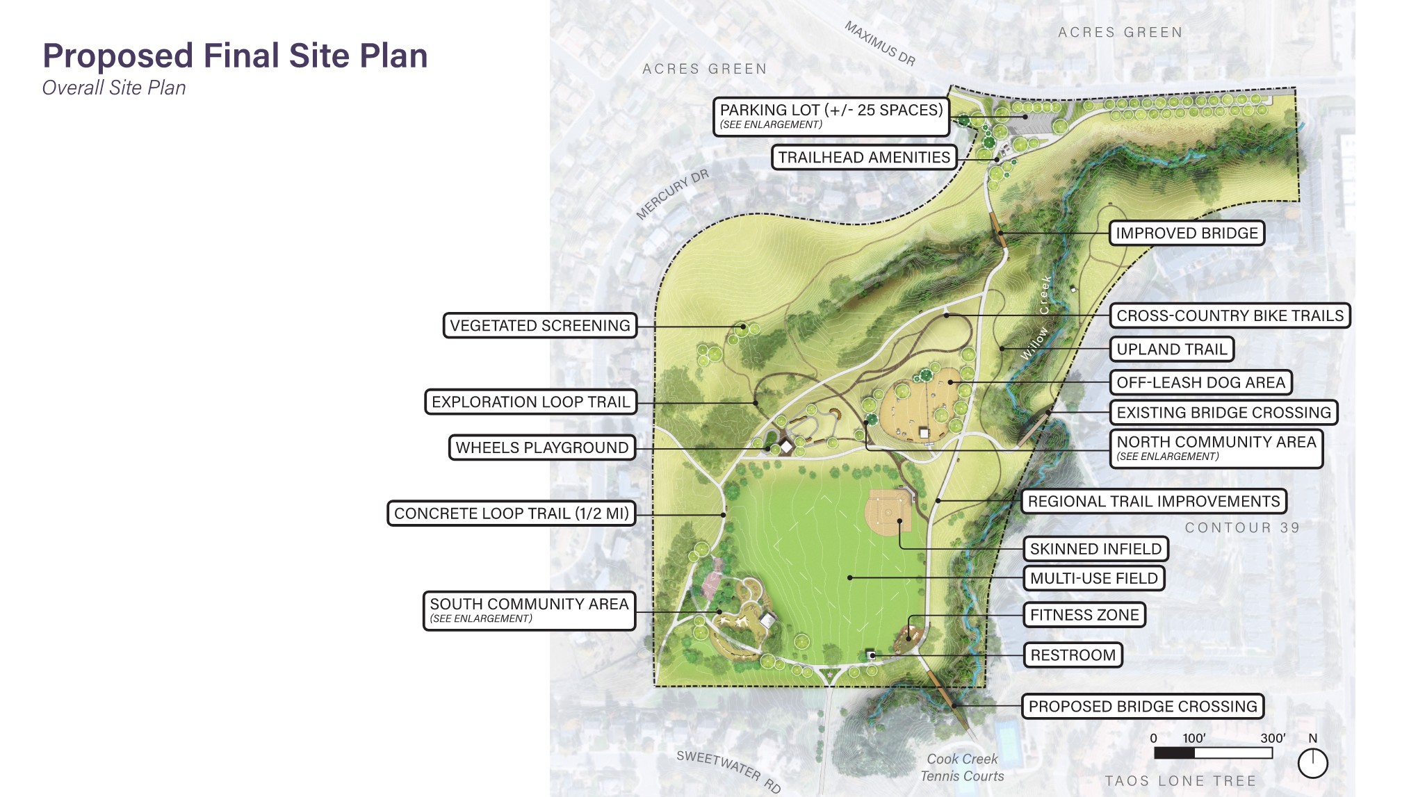 Sweetwater Park Proposed Final Site Plan