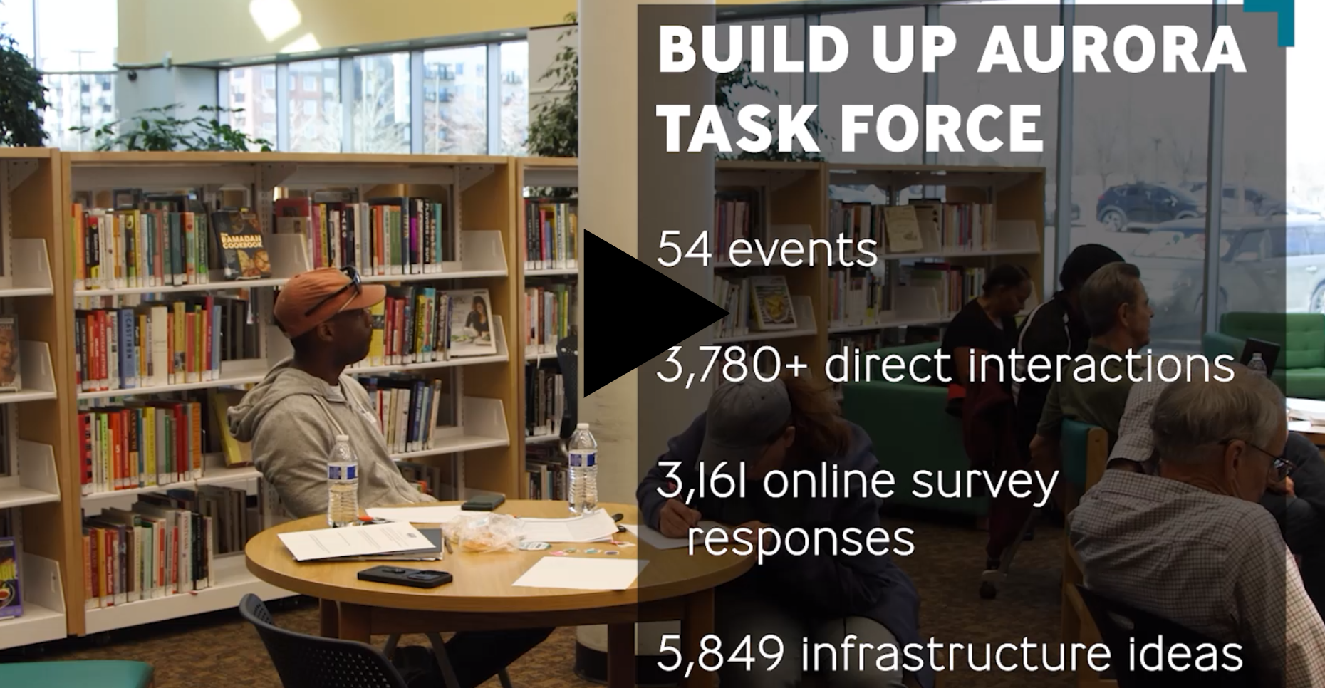 This image of people sitting at tables in a library with facts about Build Up Aurora Task Force outreach efforts links to a video summarizing the task force work