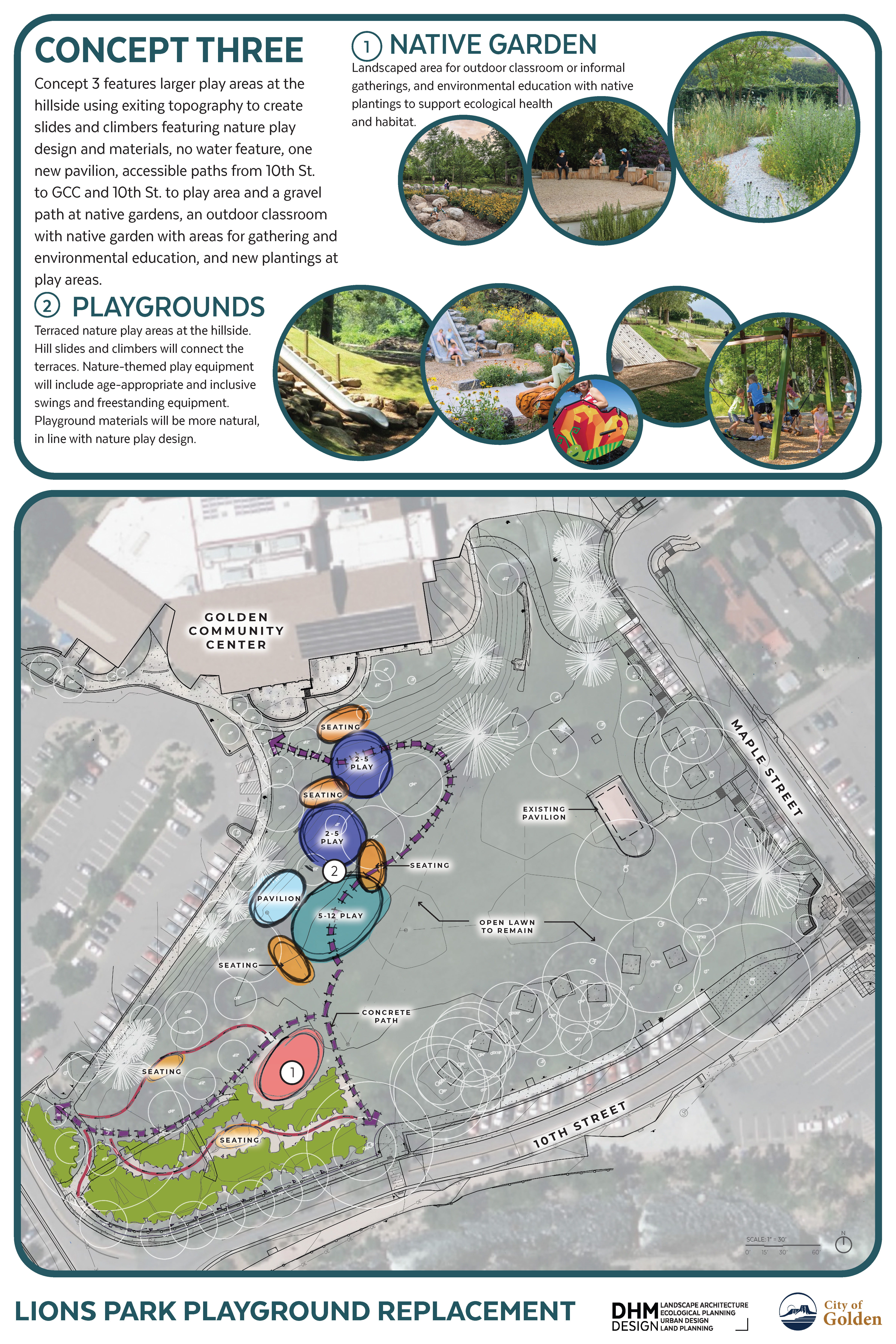 Aerial image of Lions Park with colorful shapes to indicate proposed location of playground and garden/outdoor classroom