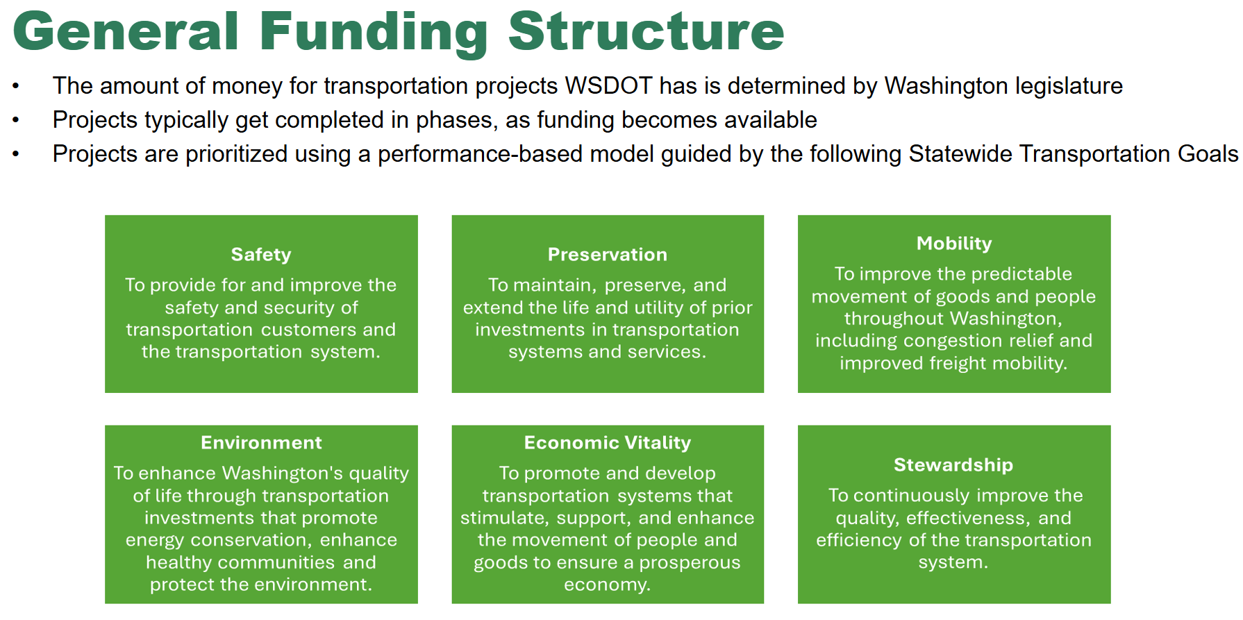 Green boxes outlining 6 categories including safety, preservation, mobility, environment, economic vitality and stewardship. See website for full text. 