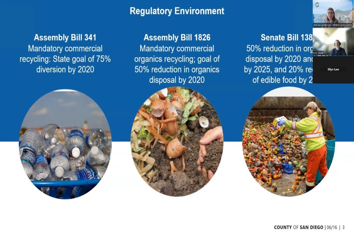 Strategic Plan to Reduce Waste Stakeholder Engagement Meeting