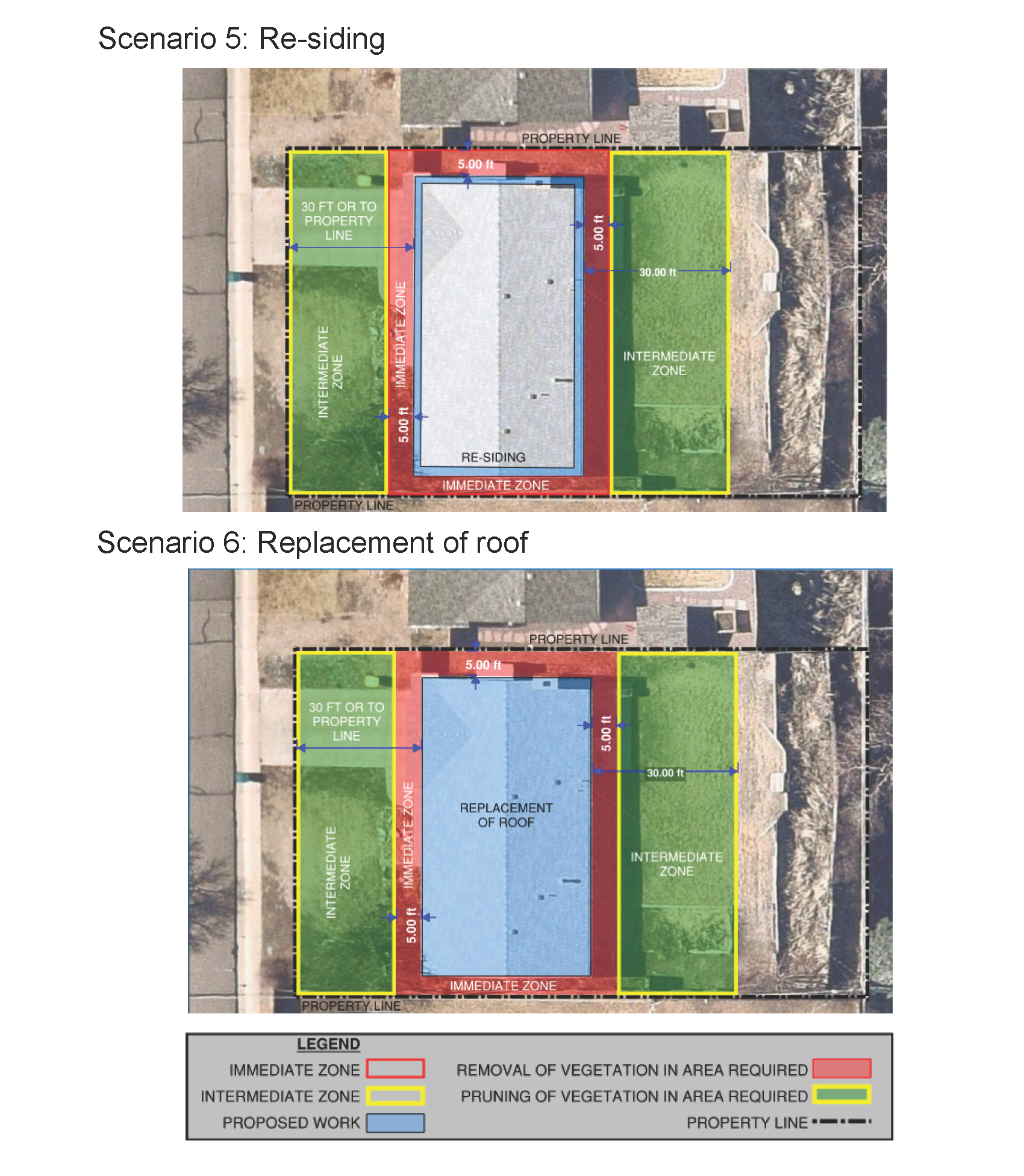 Continued from previous graphic. Scenario 5: Re-Siding. Aerial image of the same house and property. This time, the siding from all exterior walls is shown to be replaced. The Immediate Zone and Intermediate Zone areas are shown the same as Scenario 1. The Immediate zone around the entire house is required to have vegetation removed. The Intermediate zones in both front and back yards are required to have vegetation pruned. Scenario 6: Replacement of Roof. Aerial image of the same house and property. This time, the entire roof is shown to be replaced. The Immediate Zone and Intermediate Zone areas are shown the same as Scenario 1. The Immediate zone around the entire house is required to have vegetation removed. The Intermediate zones in both front and back yards are required to have vegetation pruned.