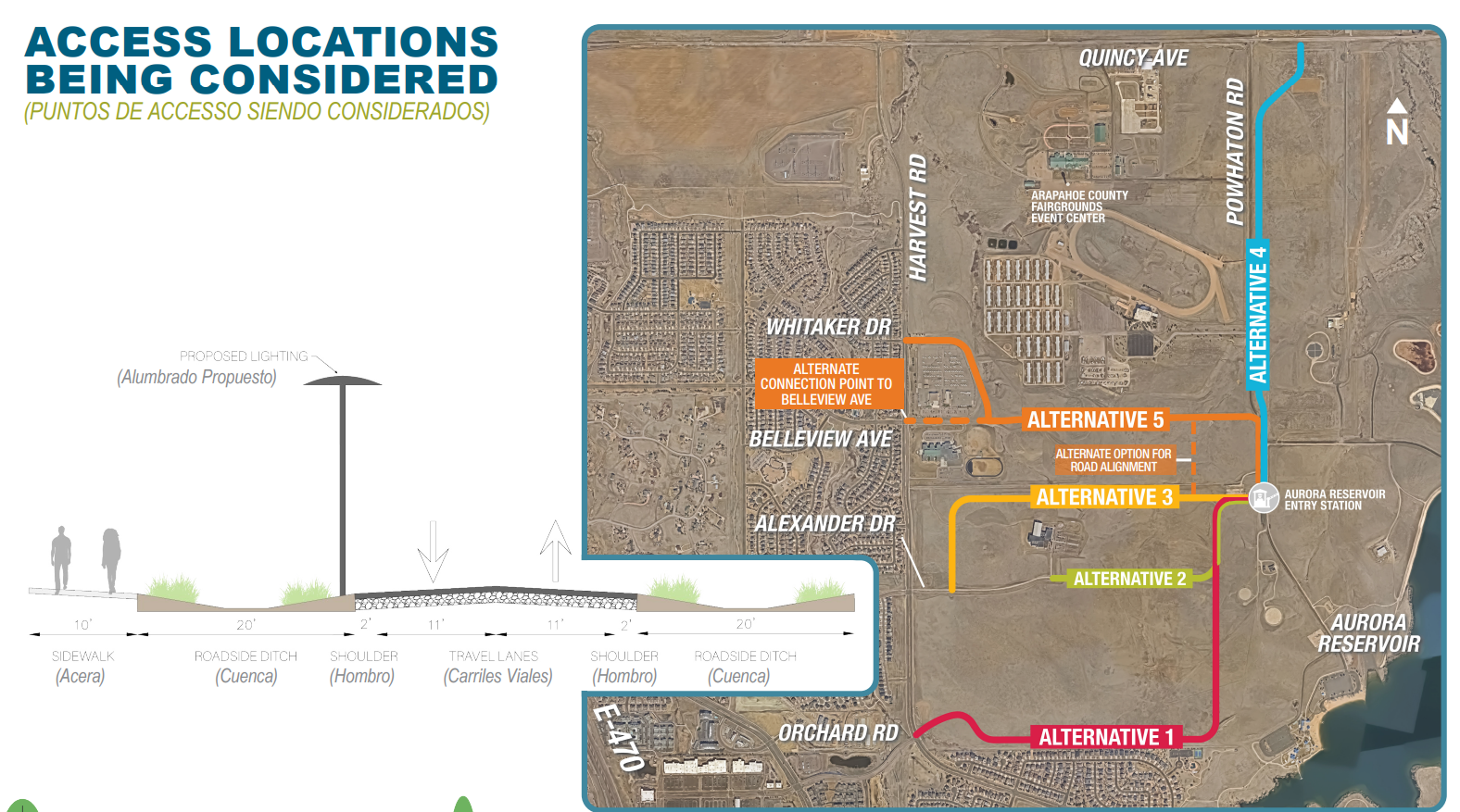 This graphic shows five alternative routes being considered for secondary access and the roadway design configuration