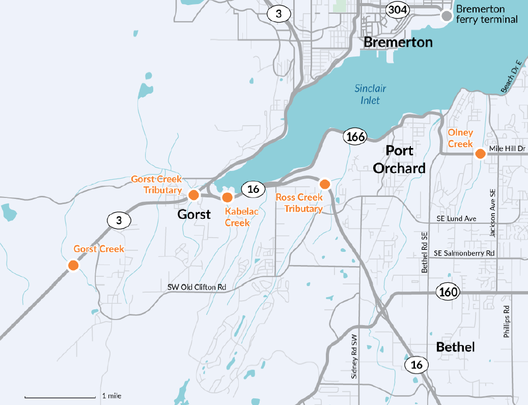 Map of the Gorst vicinity showing five orange dots, which represent fish passage barriers along State Routes 3, 16 and Mile Hill Drive (SR 166). The Sinclair Inlet and Bremerton are shown on the top right side of the map.