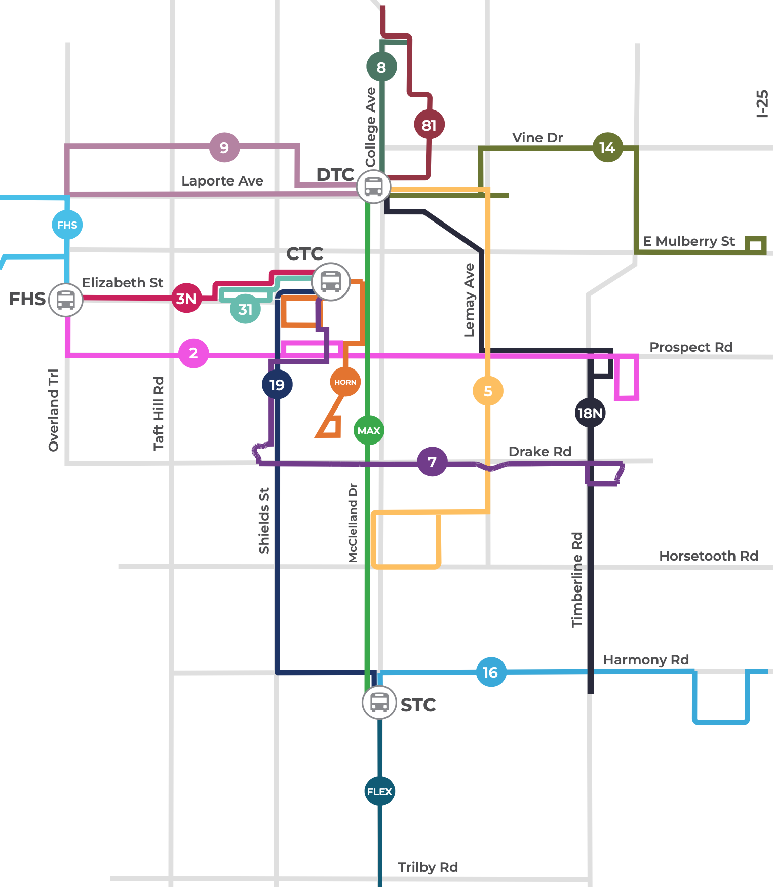 This is a map of Transfort's final recommended transit scenario, showing modified routes city-wide.