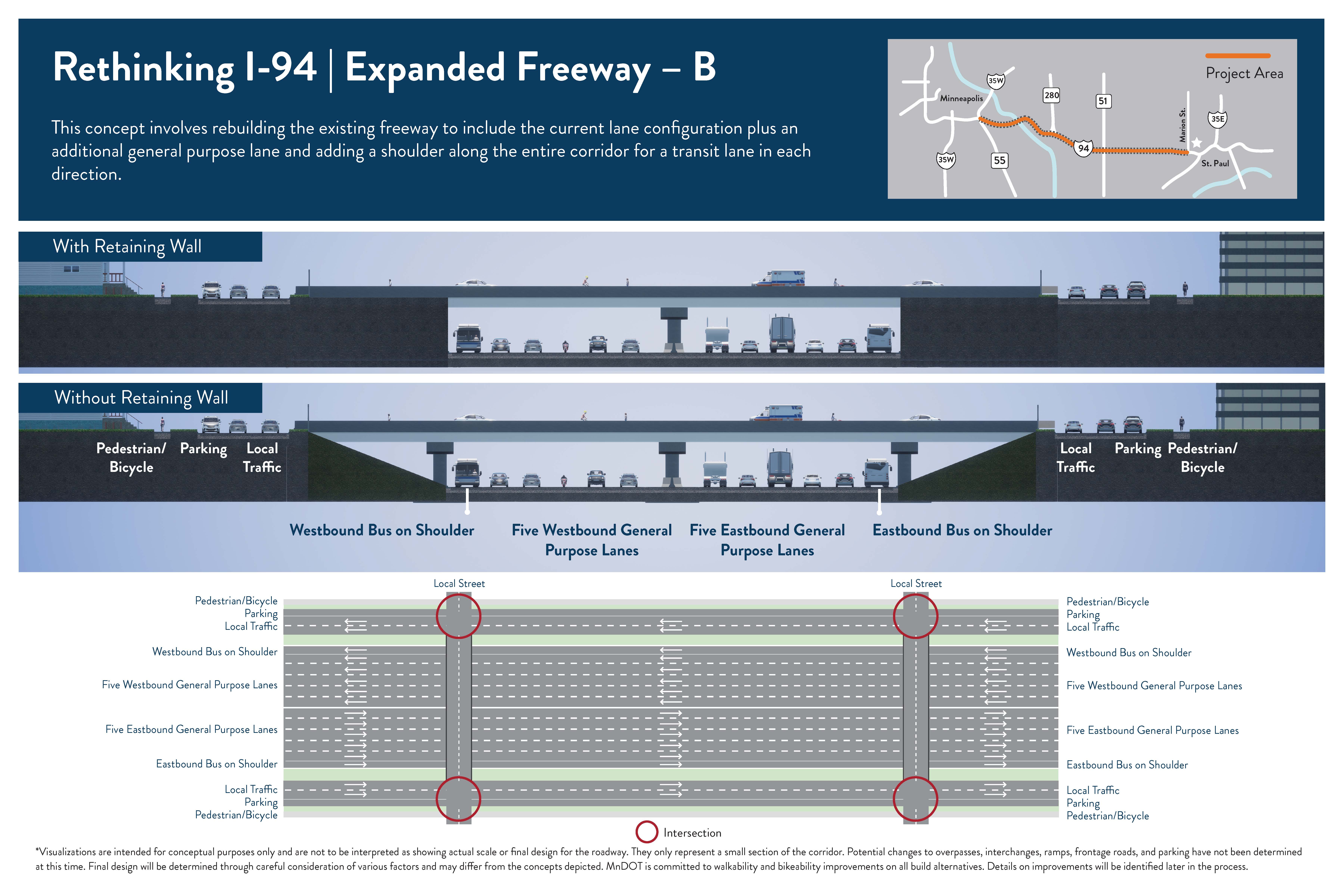 Graphic showing Expanded Freeway B design alternative.