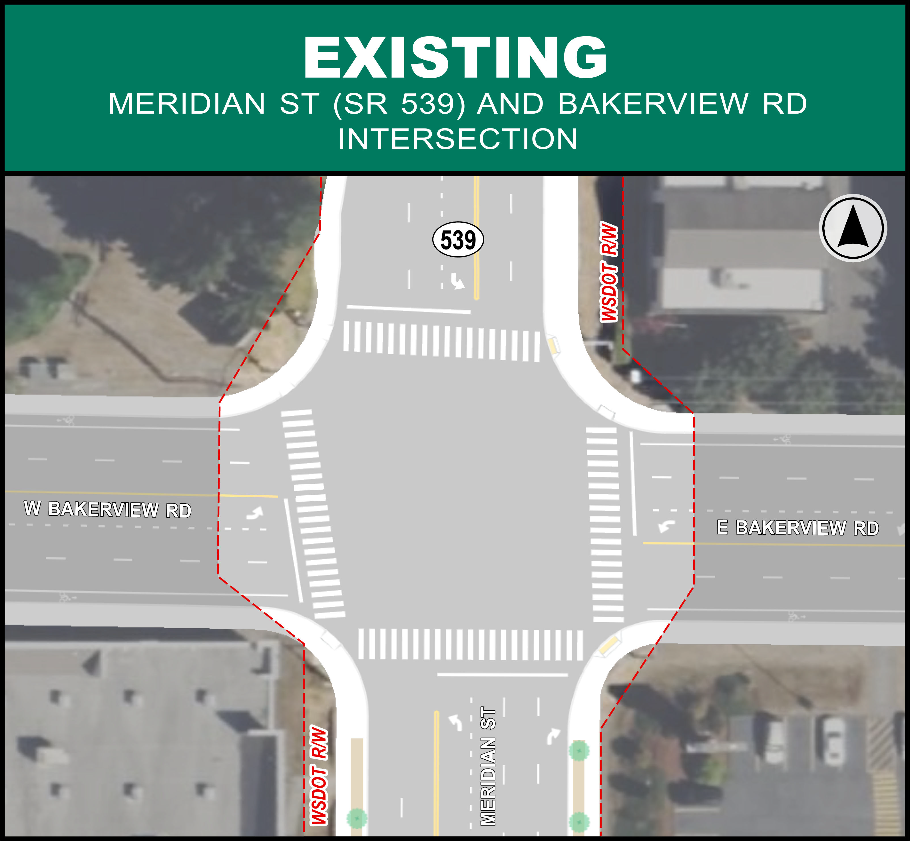 Graphic of the existing intersection at Meridian Street (SR 539) and Bakerview Road. The map shows the current lane layout, crosswalks, sidewalks, and right-of-way boundaries marked in red dashed lines labeled ‘WSDOT RW.’ Meridian Street runs north–south, and Bakerview Road runs east–west. A north arrow is shown in the upper right corner, and a green title bar at the top reads ‘Existing – Meridian St (SR 539) and Bakerview Rd Intersection.