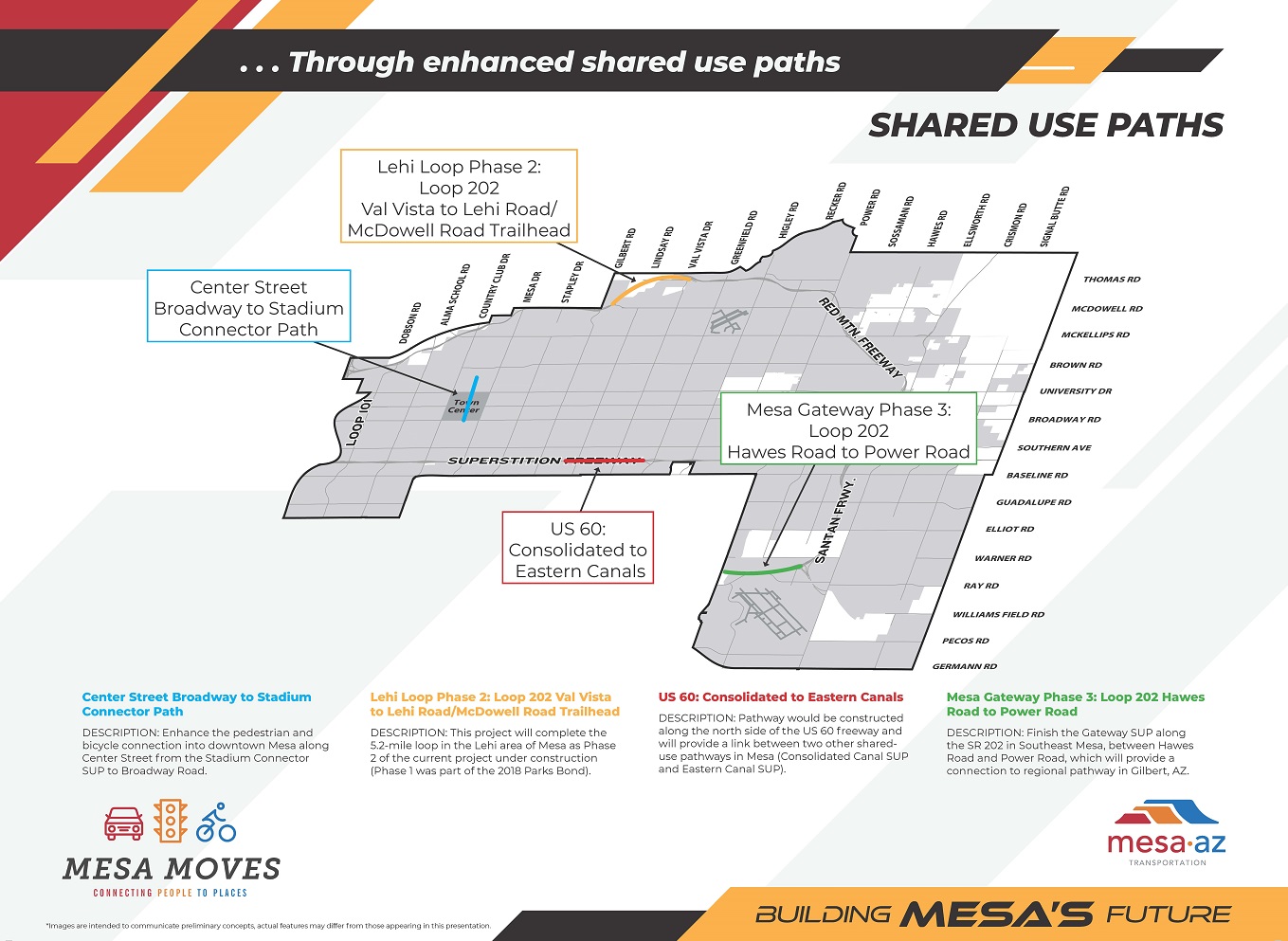 Enhance Community Safety Proposed Projects Mesa Listens