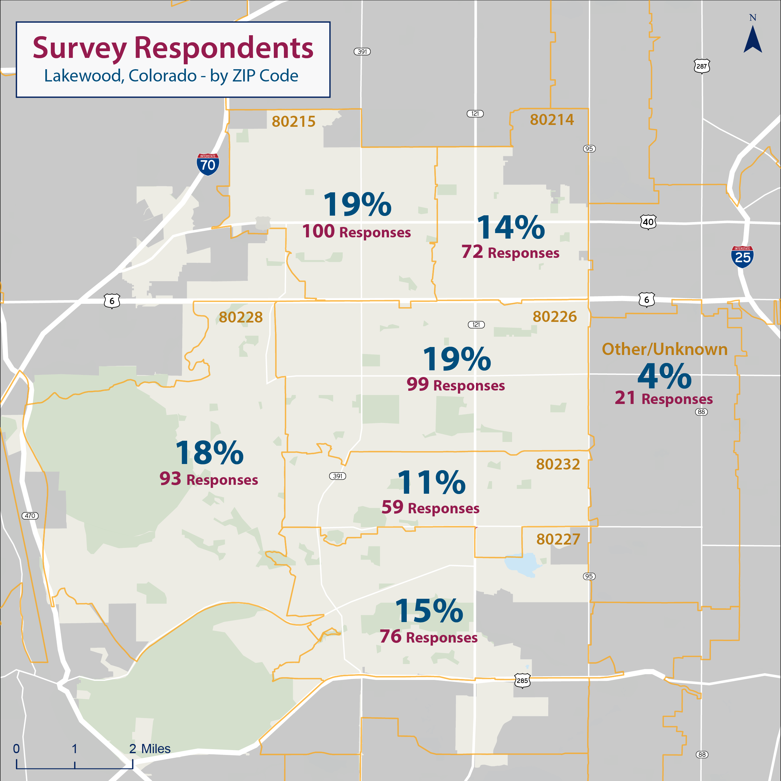 Lakewood Parking Study | Lakewood Together