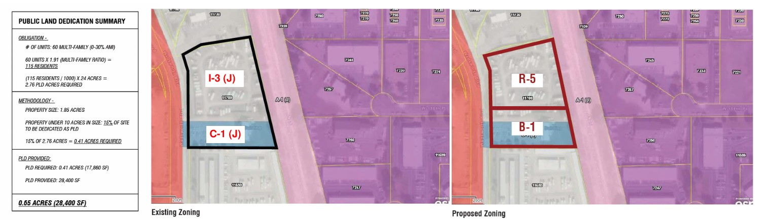 Existing and Proposed Zoning