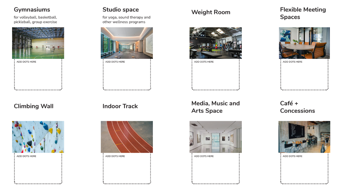 Photos show examples of each of the options in the question below