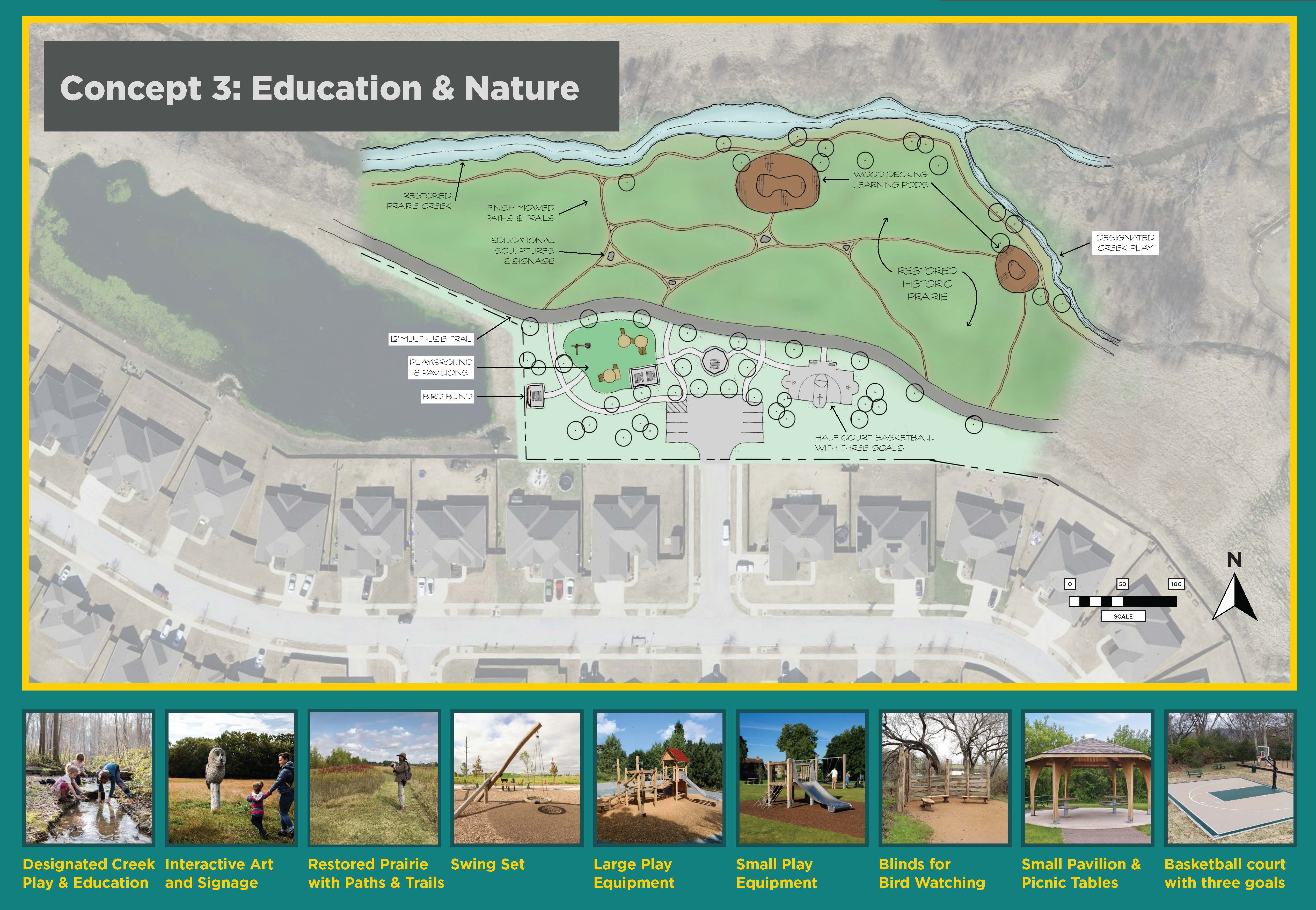 Drawn map of park concept overlaid on aerial map of residential neighborhood, with pictured and labeled amenities including designated creek play and education zones, interactive art and signage, restored prairie with paths and trails, a swing set, large play equipment, small play equipment, blinds for bird watching, small pavilion and picnic tables, and a basketball court with three goals