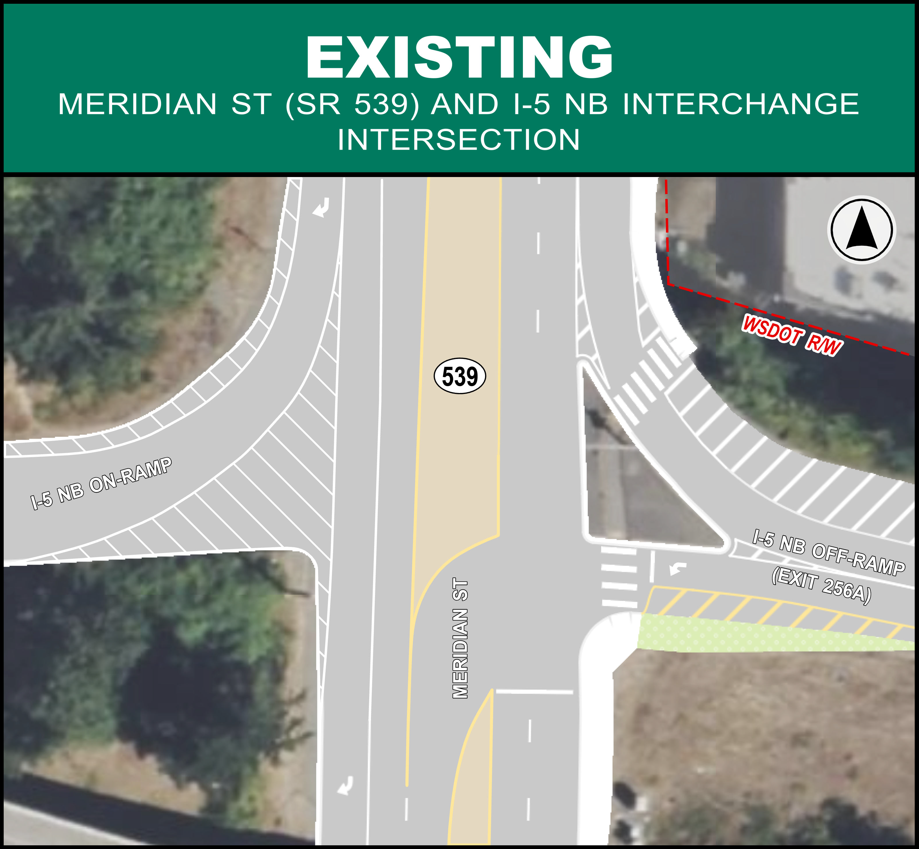 Graphic of the existing intersection at Meridian Street (SR 539) and the I-5 NB Interchange. The map shows the current lane layout, crosswalks, sidewalks, and right-of-way boundaries marked in red dashed lines labeled ‘WSDOT RW.’ Meridian Street runs north–south, and the I-5 NB Interchange runs east–west. A north arrow is shown in the upper right corner, and a green title bar at the top reads ‘Existing – Meridian St (SR 539) and I-5 NB Interchange Intersection.