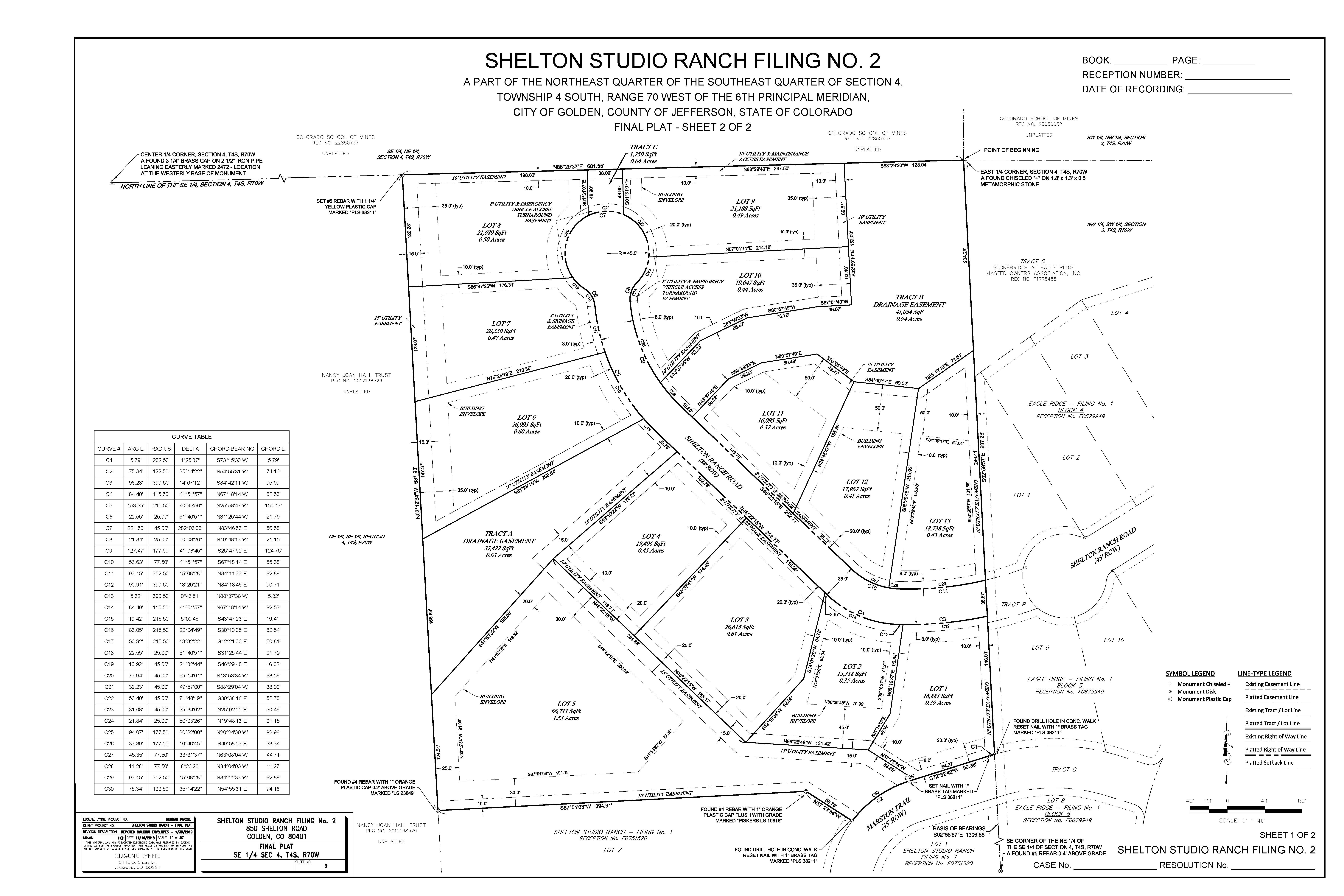 Final plat 022719 page 2