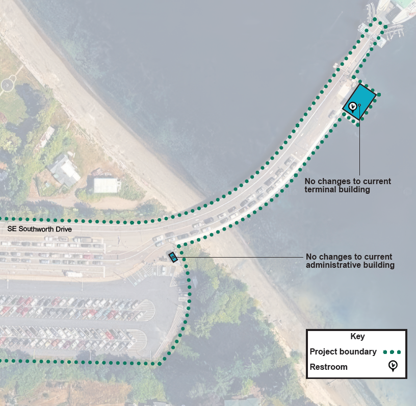 An aerial view of the Southworth parking lot, terminal and terminal building. This alternative shows the no-build option. All elements including the administrative building, terminal building and restroom remain in their current locations.