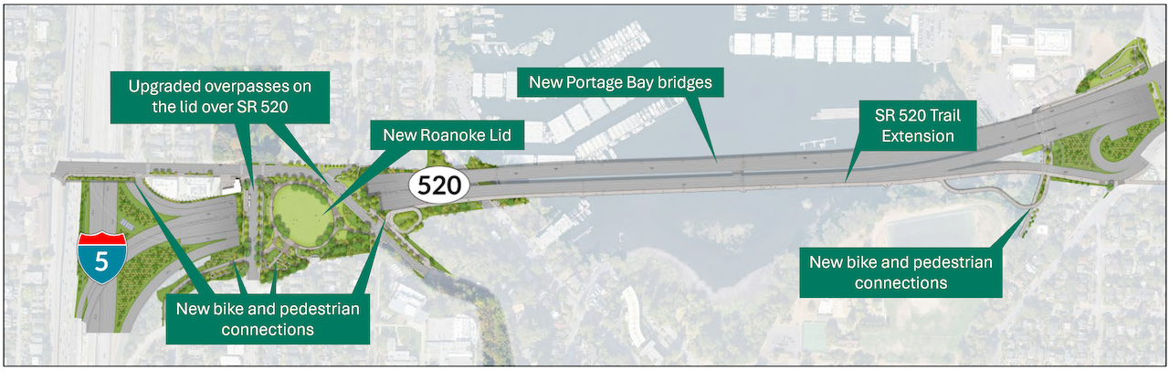 Map of major project elements, including new Portage Bay bridges, a new Roanoke Lid and bike connections.