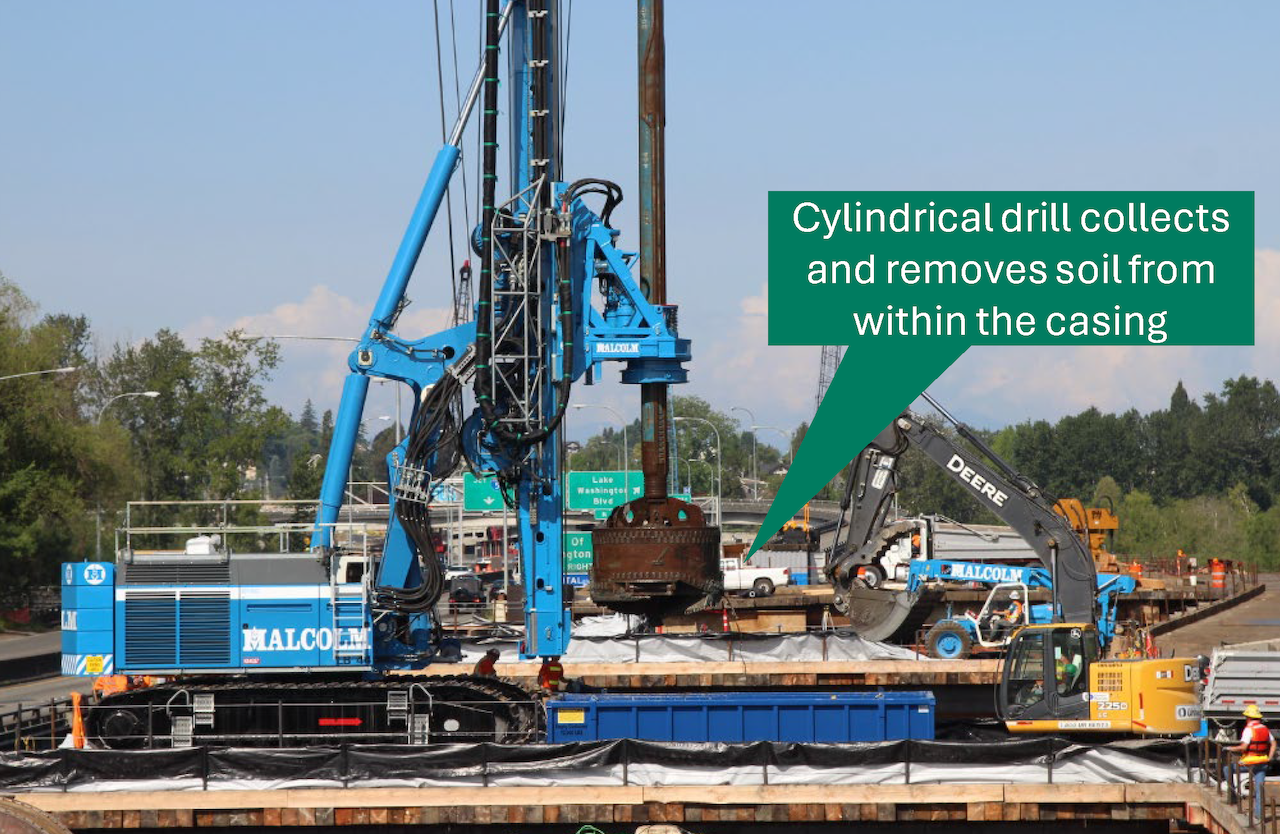 A cylindrical drill on a work trestle removing soil from a steel casing.