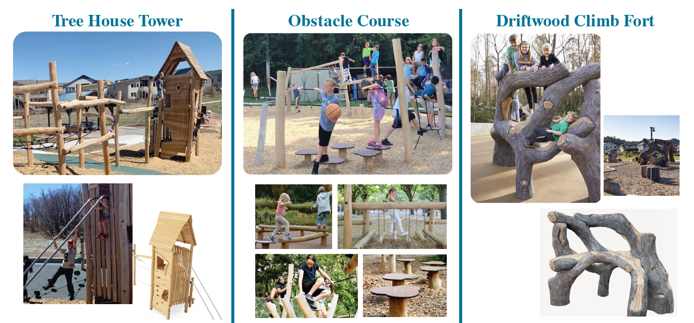 Emerson Park Enhancements Survey Englewood Engaged