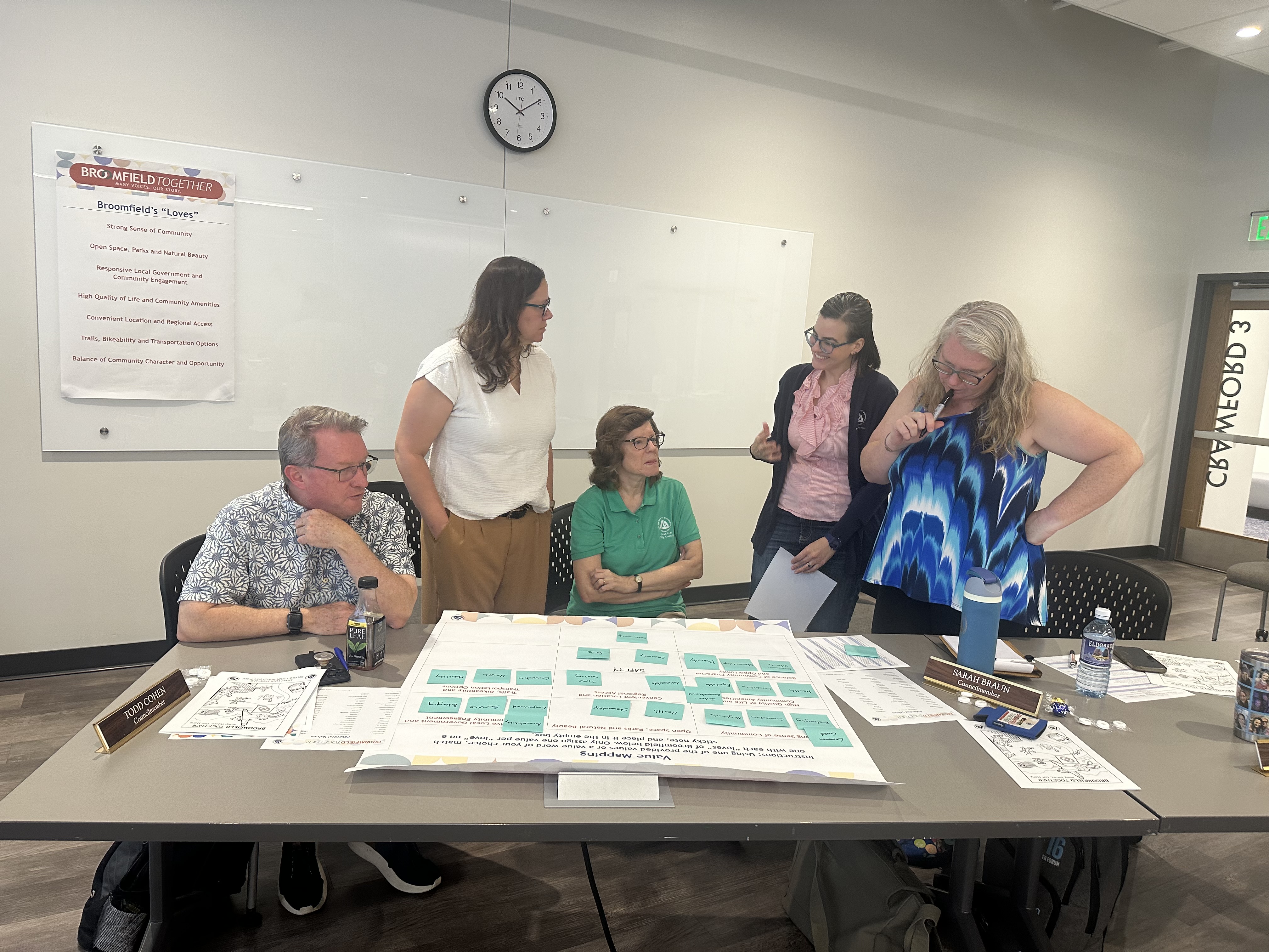 Photograph of five people, including Councilmembers Todd Cohen and Sarah Braun, participating in a "Value Mapping" workshop. They are gathered around a table with a large poster where teal sticky notes are being used to match community values with a list of "Broomfield's Loves." A poster on the wall behind them lists these "Loves," which include "Strong Sense of Community," "Open Space, Parks and Natural Beauty," and "Responsive Local Government." The group is engaged in active discussion and collaboration.