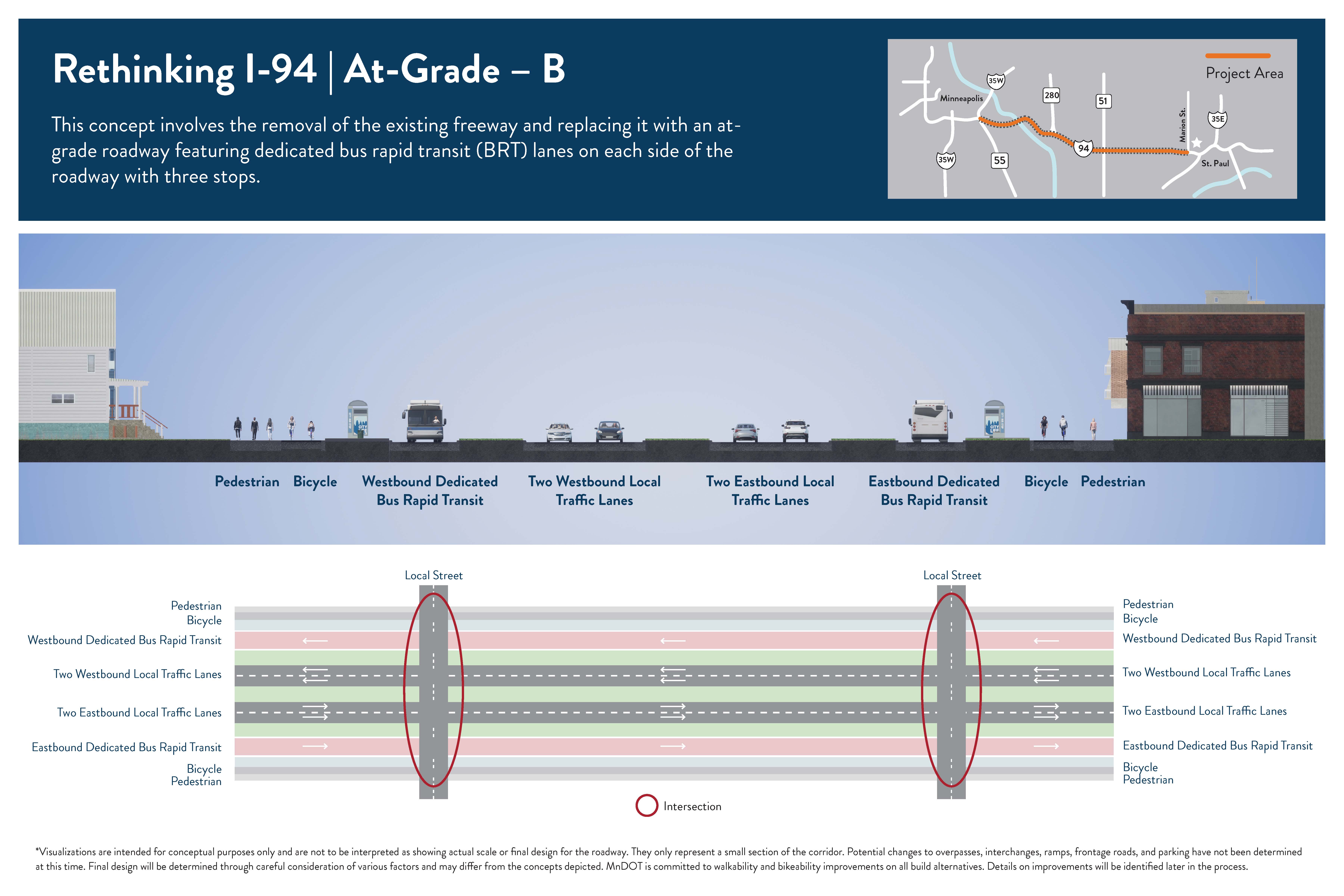 Graphic showing At Grade B design alternative.