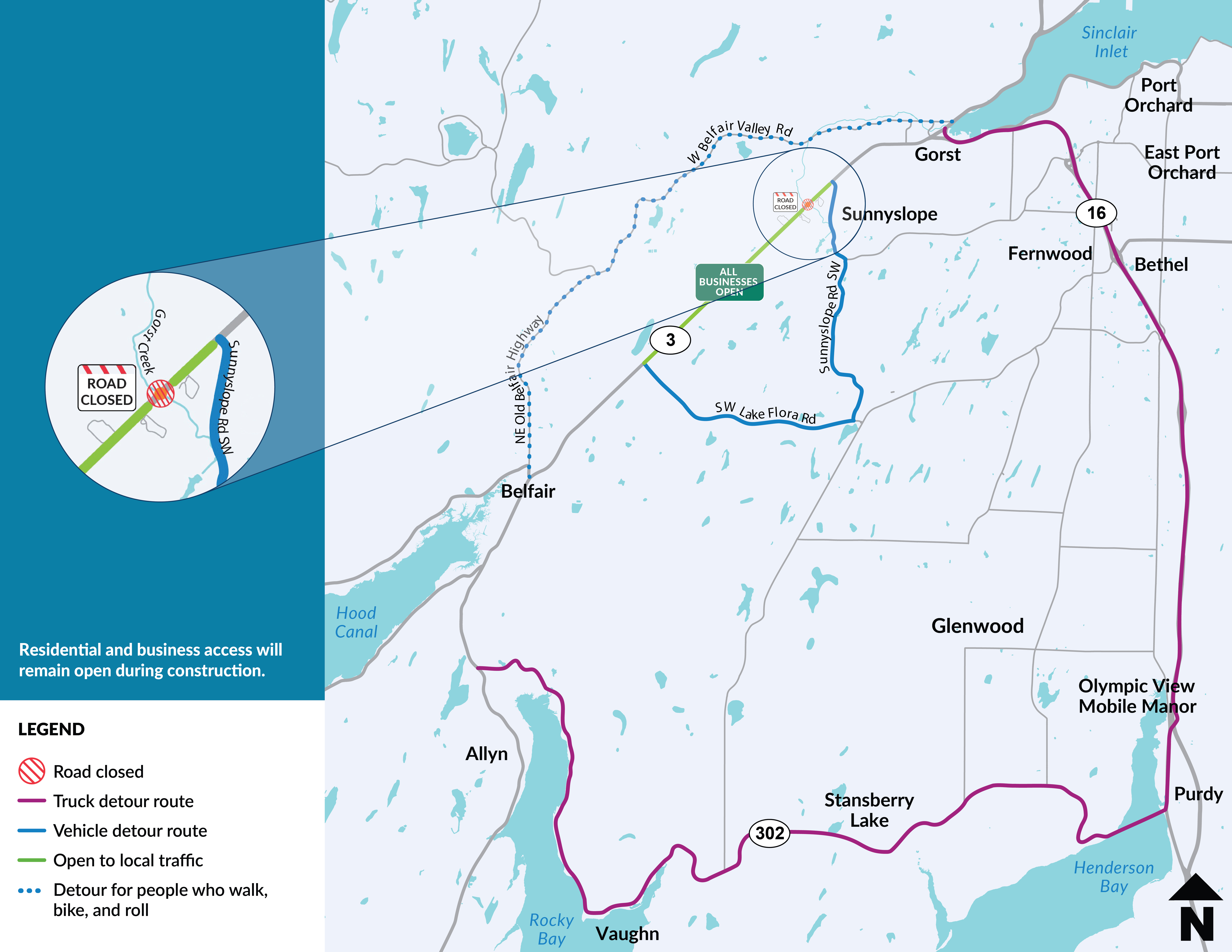 Map shows road closure on SR 3 and detours for vehicles, people who walk, bike, or roll, and trucks. The map shows the road closure on SR 3 just south of where it intersects Sunnyslope Road Southwest. The vehicle detour route along Sunnyslope Road Southwest and Southwest Lake Flora Road is shown in blue. The truck detour along State Routes 16 and 302 is shown in purple. The detour for people who walk, bike and roll is shown with a blue dotted line along Northeast Old Belfair Highway and West Belfair Valley Road. A green line shows that SR 3 to the north and south of the construction work site will be open to traffic.
