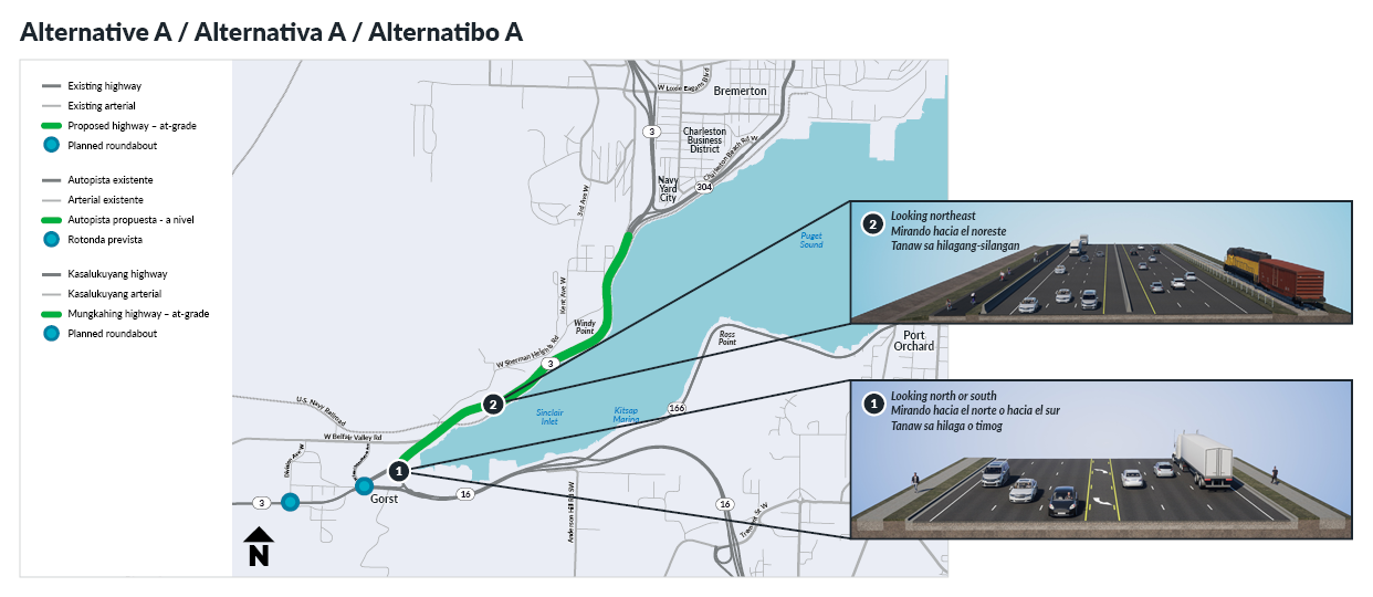 Map of Alternative A (Widen SR 3) showing the proposed widened at-grade highway and planned roundabouts near Gorst with two rendered views of the highway: one looking north or south along the widened highway with a shared-use path, and one looking northeast showing the proposed roadway with a rail line and shared-use path alongside.