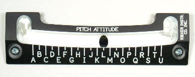 Attitude Indicators