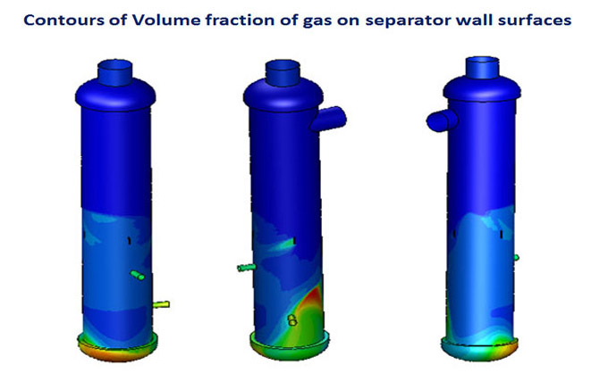 Multi Phase flow Analysis