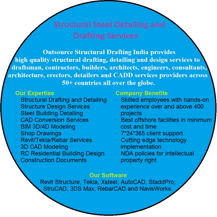Structural Drafting and Design Services