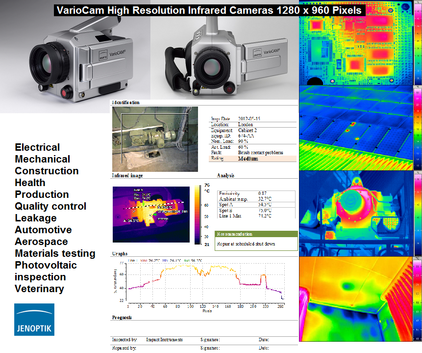 Infrared Cameras, thermography made easy