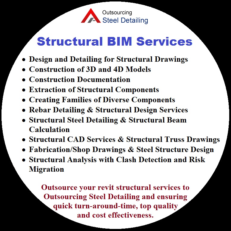 Structural Steel BIM Services