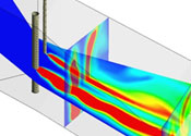 Air Fuel Analysis
