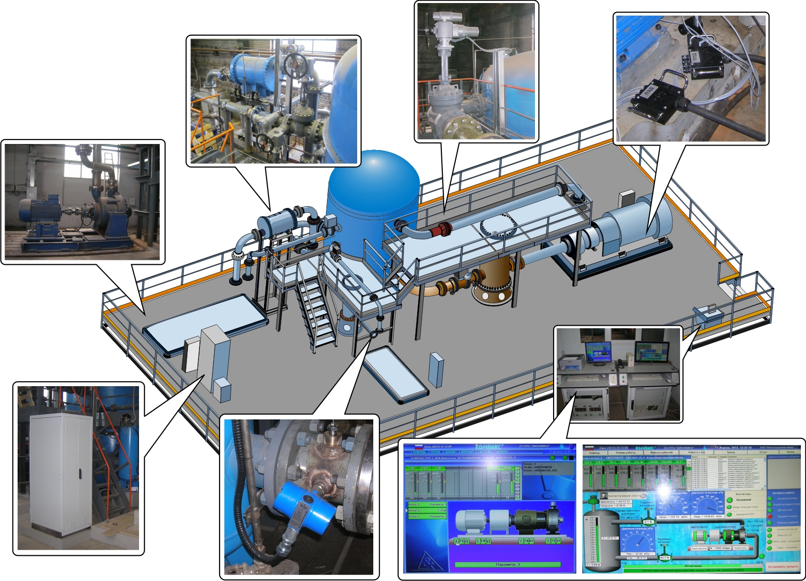 The COMPACS-RPG System for Hydraulic Testing Control and Pumping Units Diagnostics