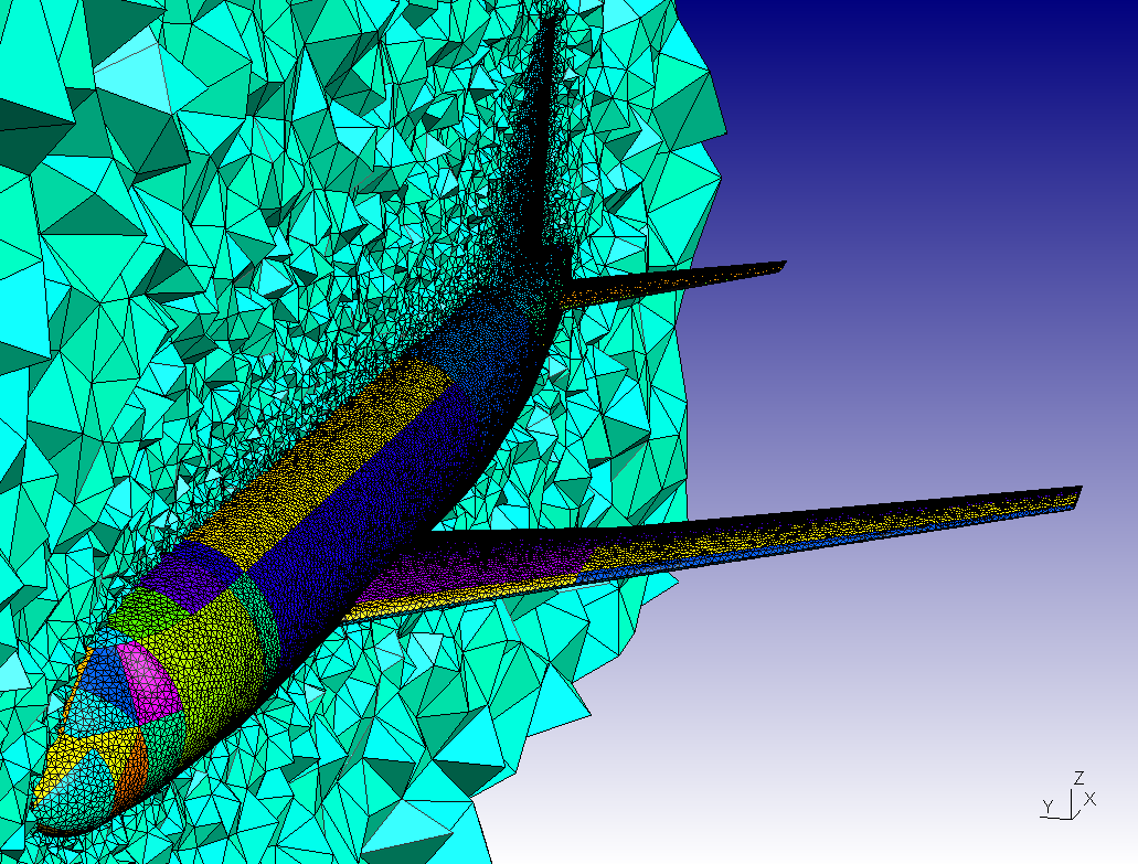 Computational Fluid Dynamics (CFD)