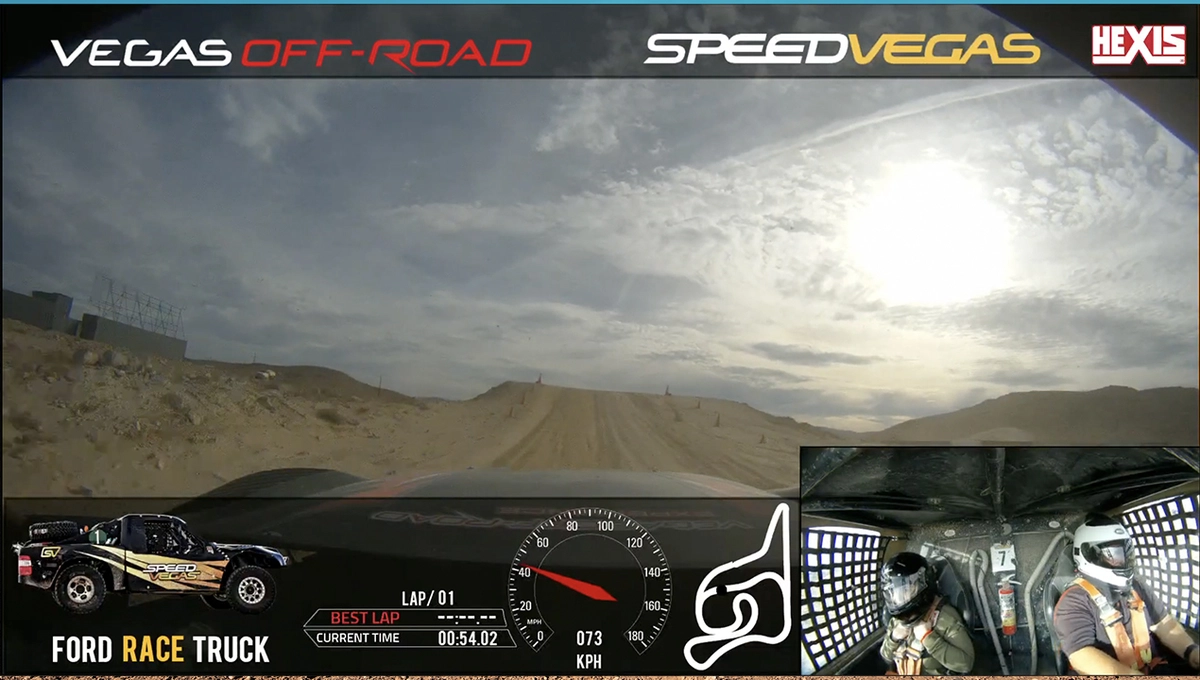 Optional upgrades: onboard video, photography, branding, and more