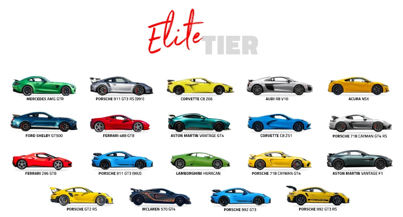 elite tier