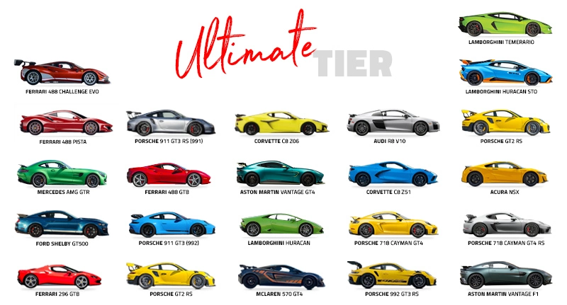 ultimate tier