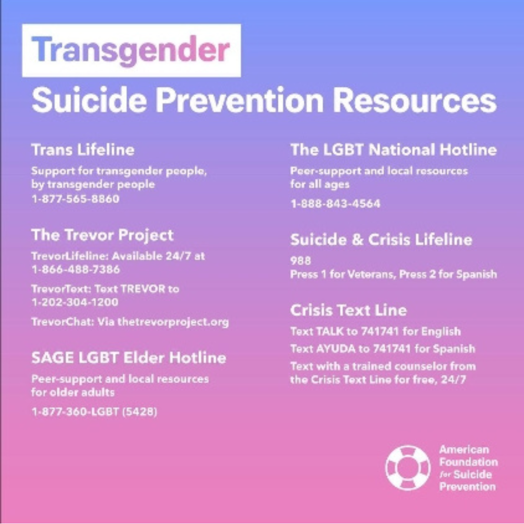 LGBTQ+ and Transgender Crisis Support Phone Number